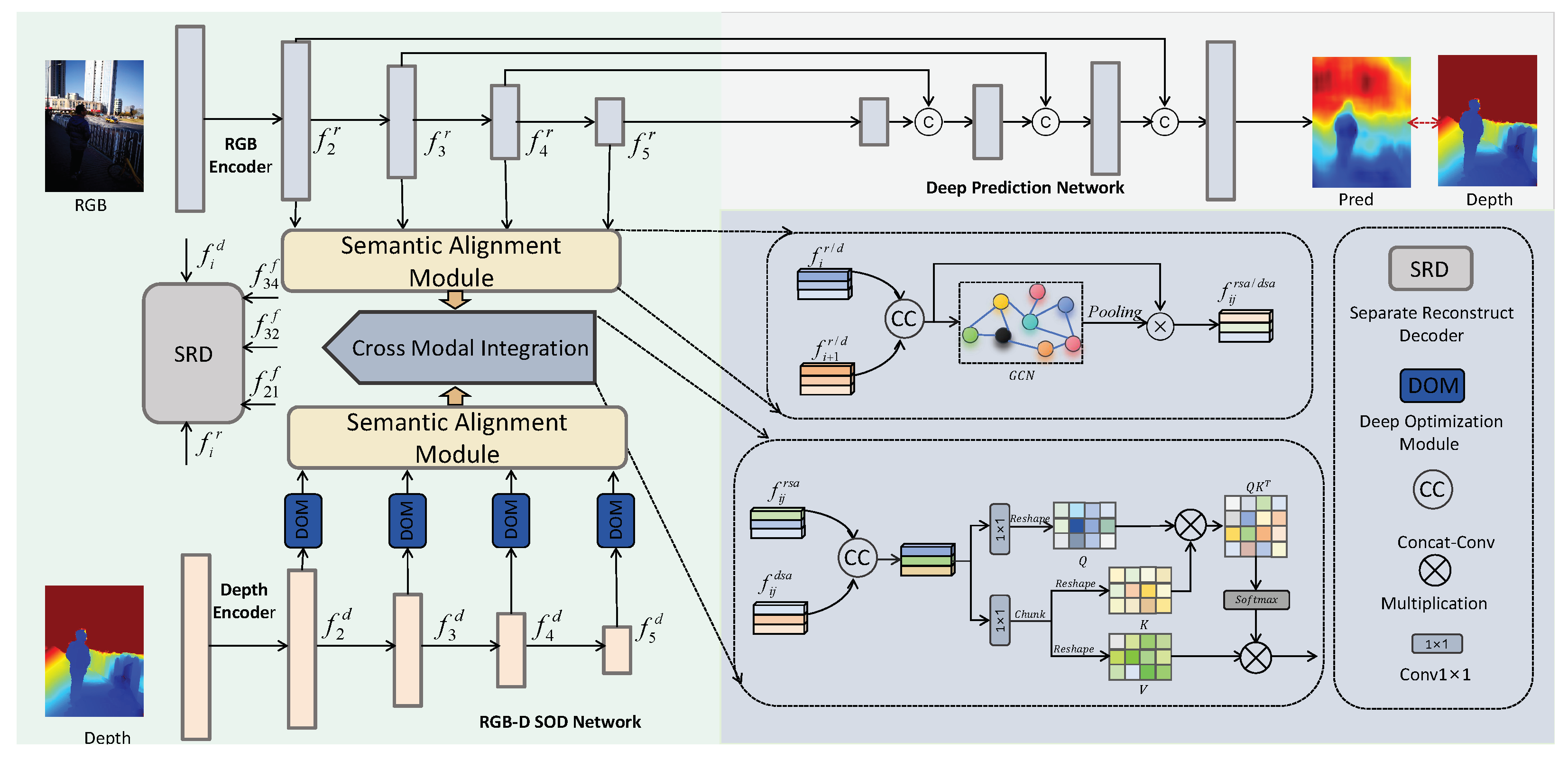 Electronics 13 02690 g002