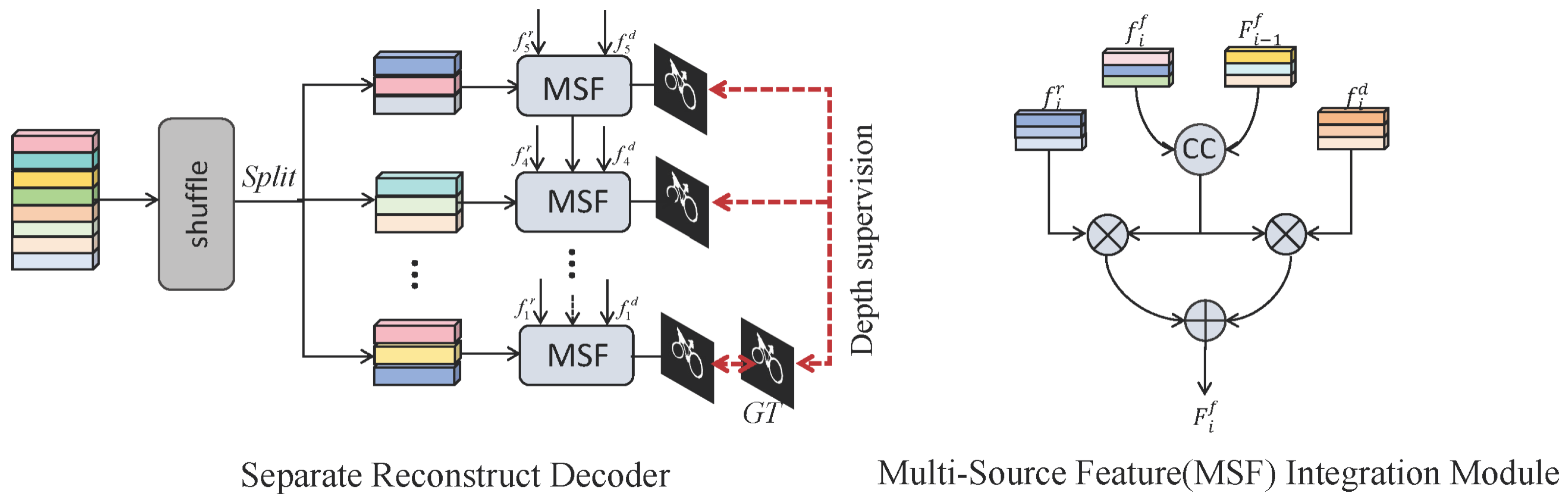 Electronics 13 02690 g004