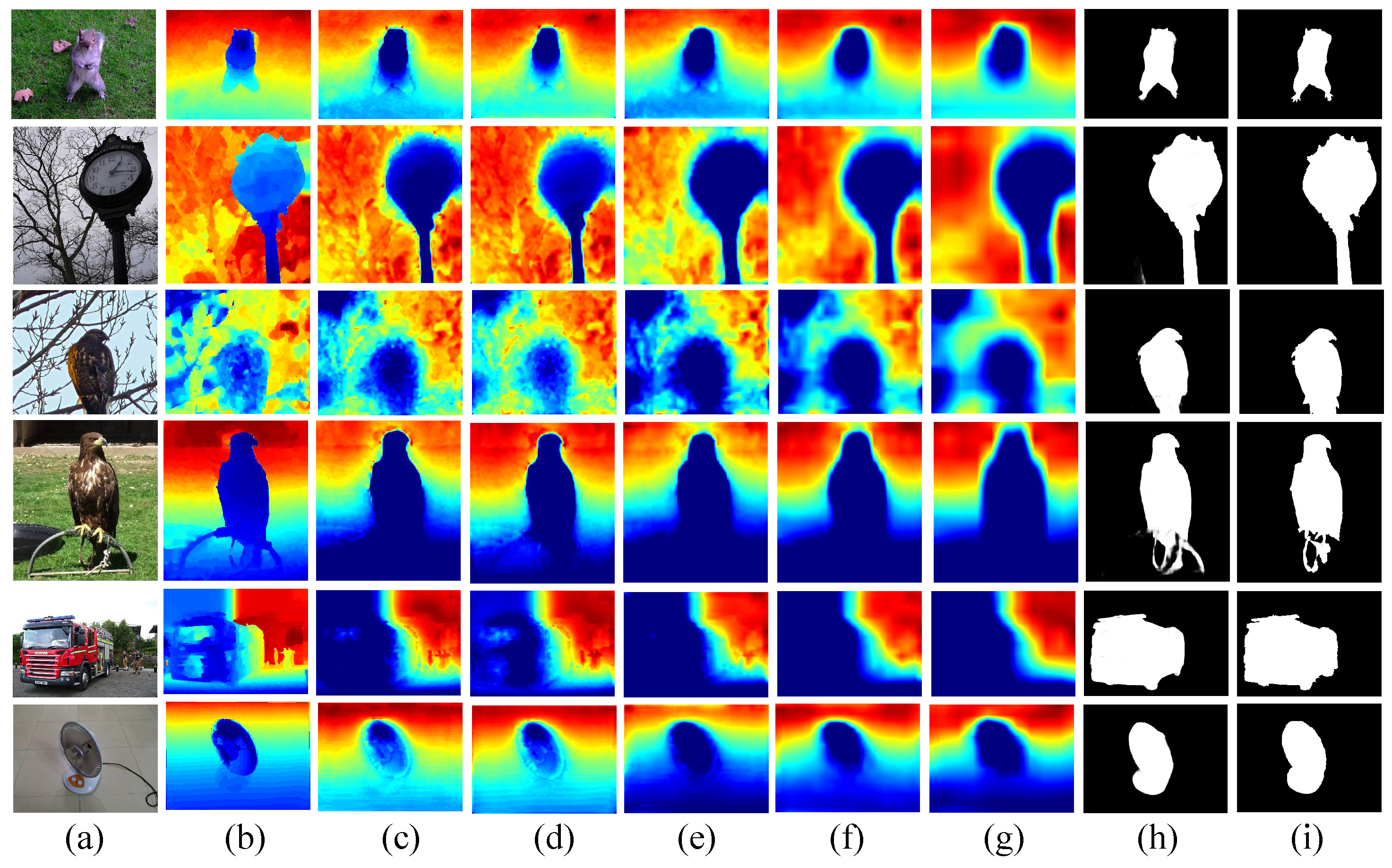 Electronics 13 02690 g008