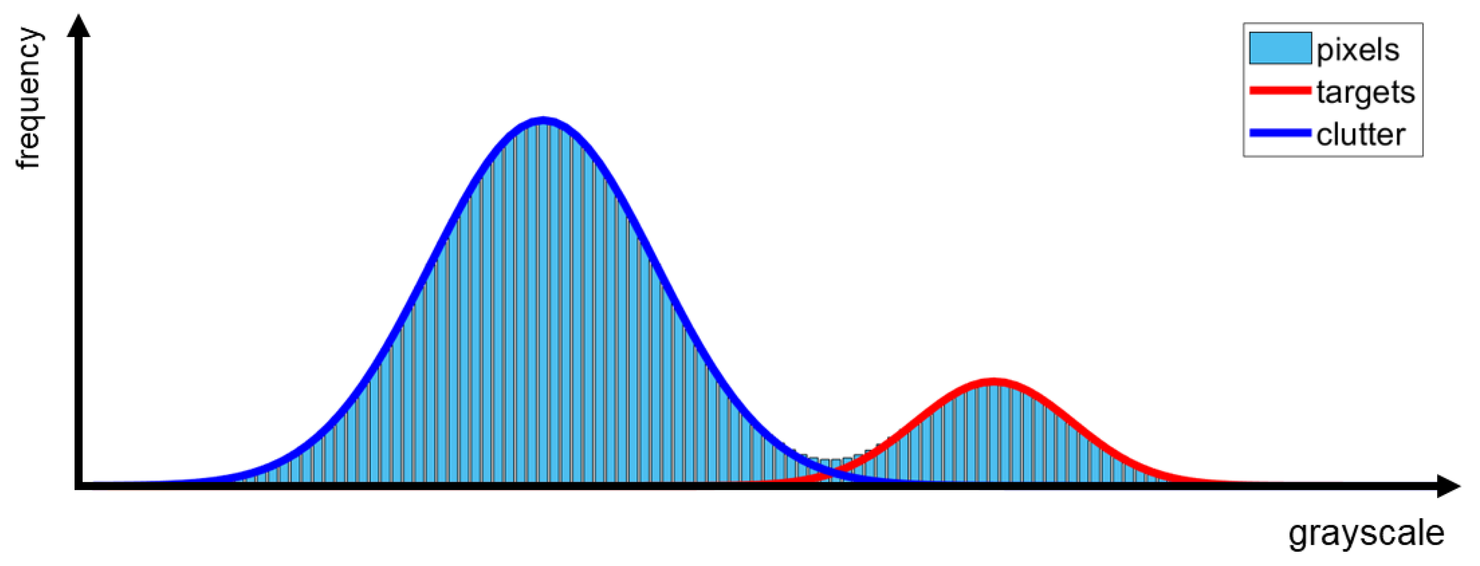 Electronics 13 02692 g004