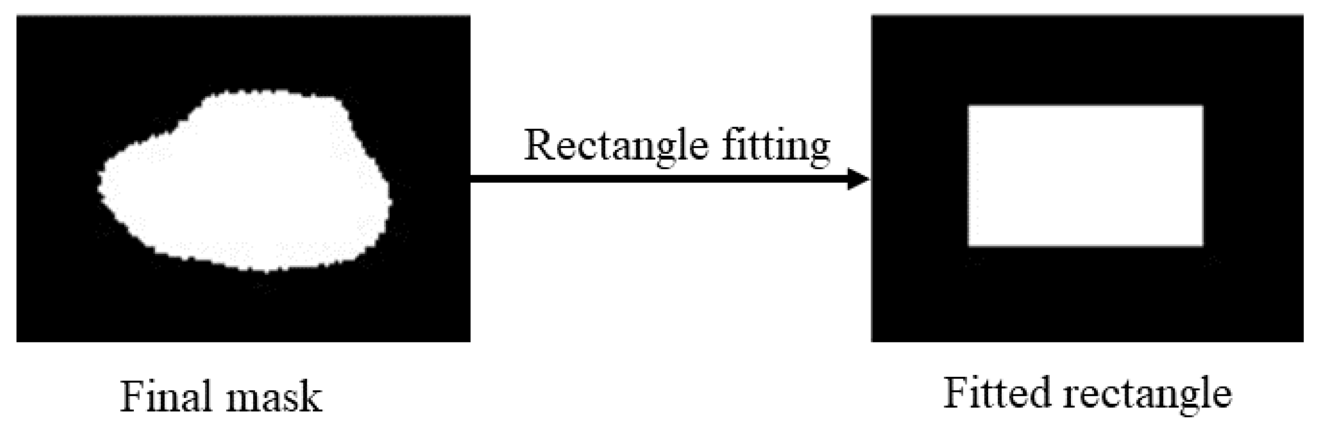 Electronics 13 02692 g006