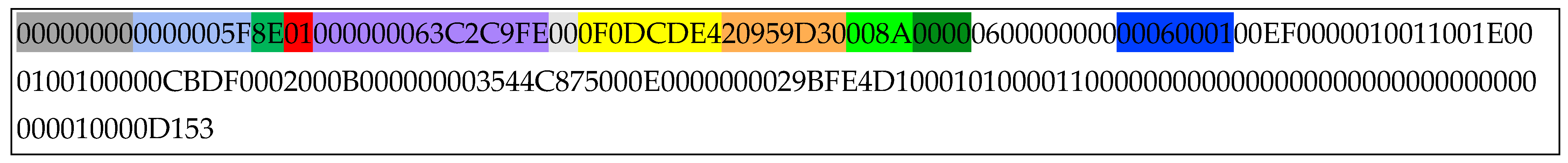 Electronics 13 02693 g005
