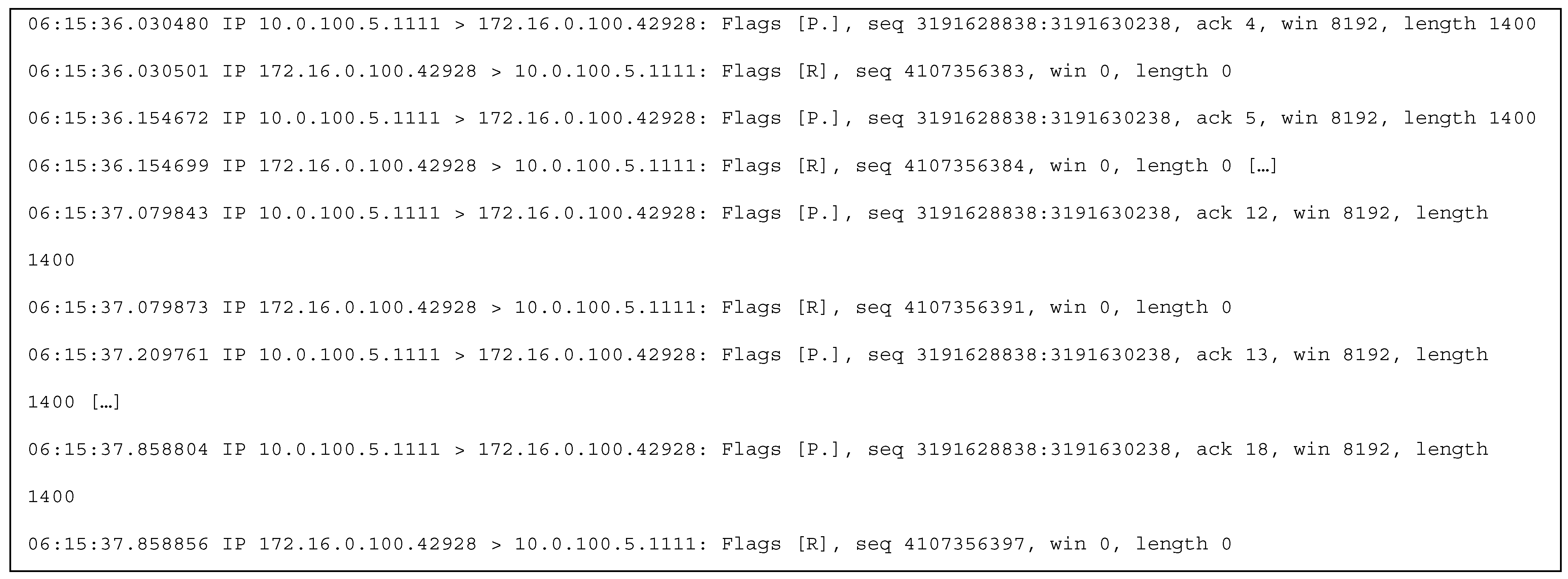 Electronics 13 02693 g019