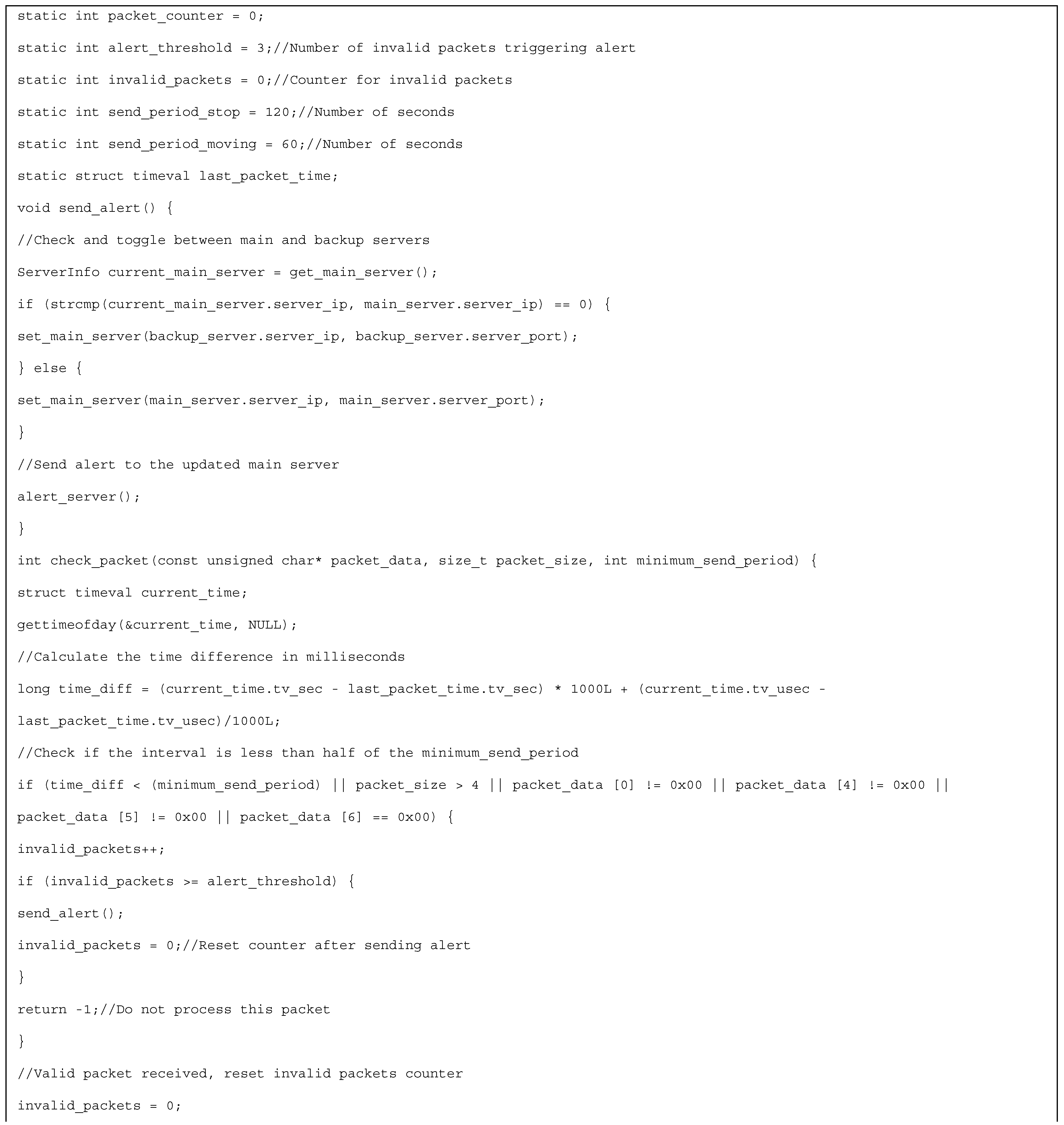 Electronics 13 02693 g020a