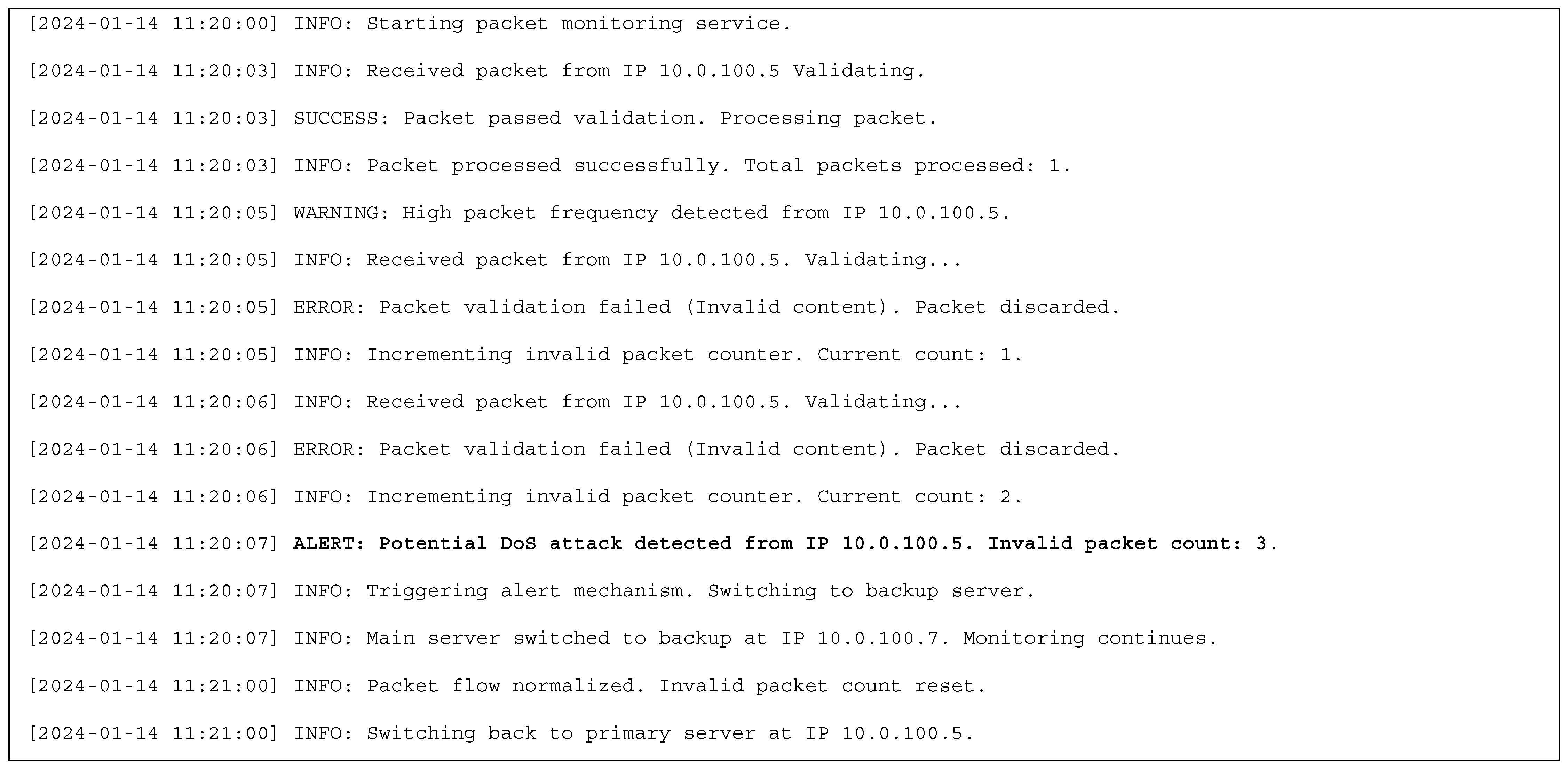 Electronics 13 02693 g021