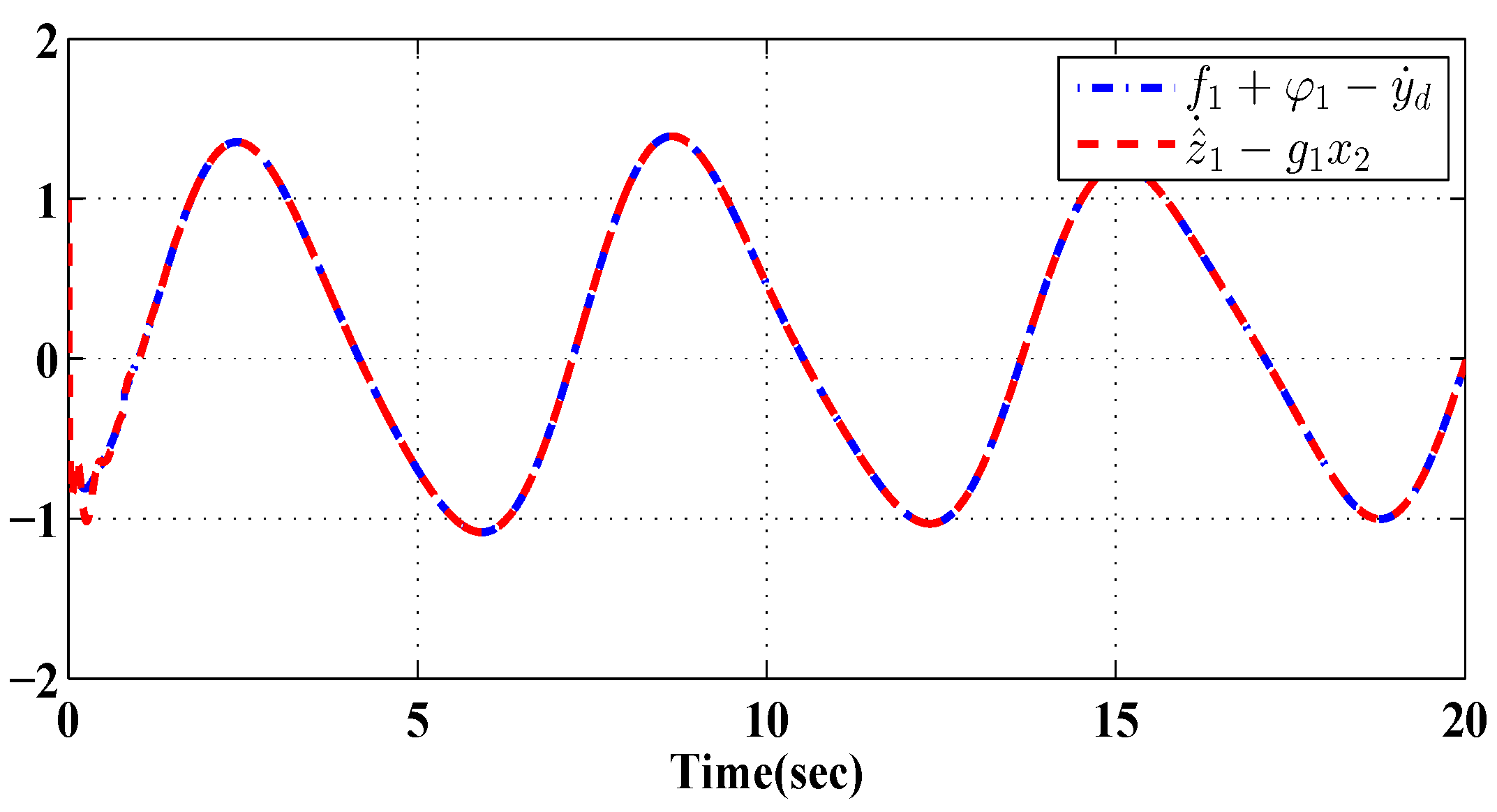 Electronics 13 02694 g003