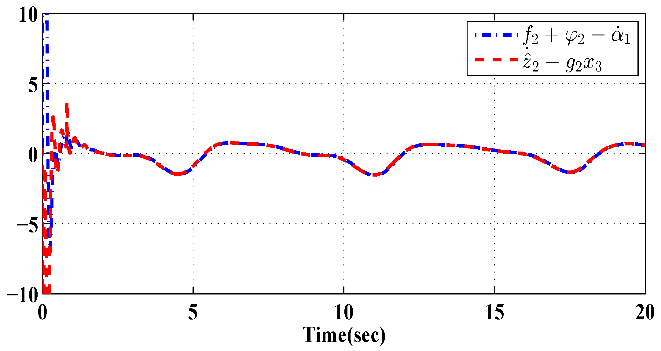 Electronics 13 02694 g005