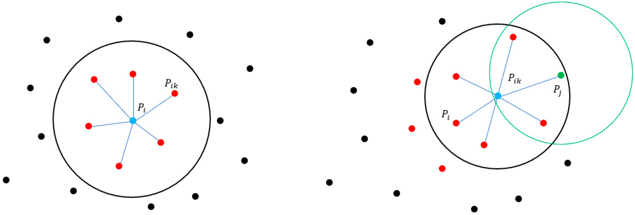 Electronics 13 02696 g003