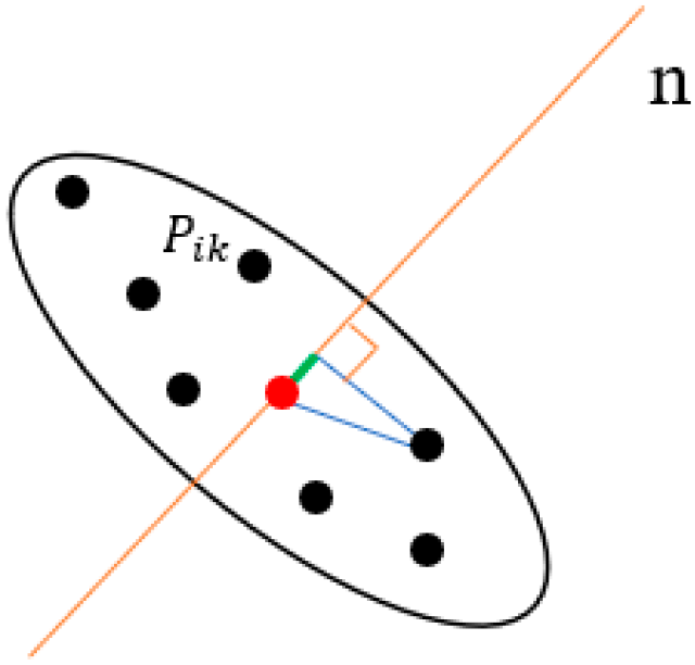 Electronics 13 02696 g006
