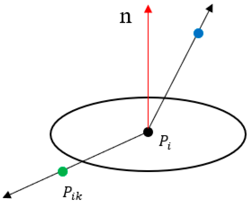 Electronics 13 02696 g007