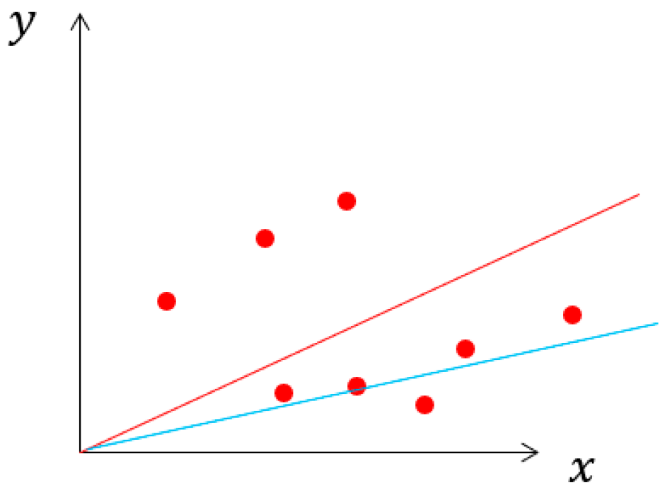 Electronics 13 02696 g009