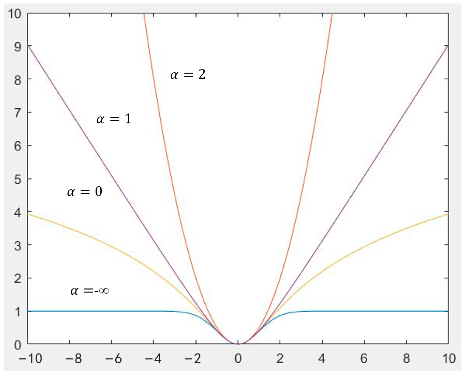 Electronics 13 02696 g011
