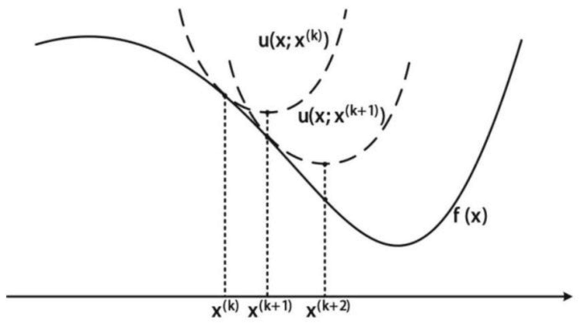 Electronics 13 02696 g012