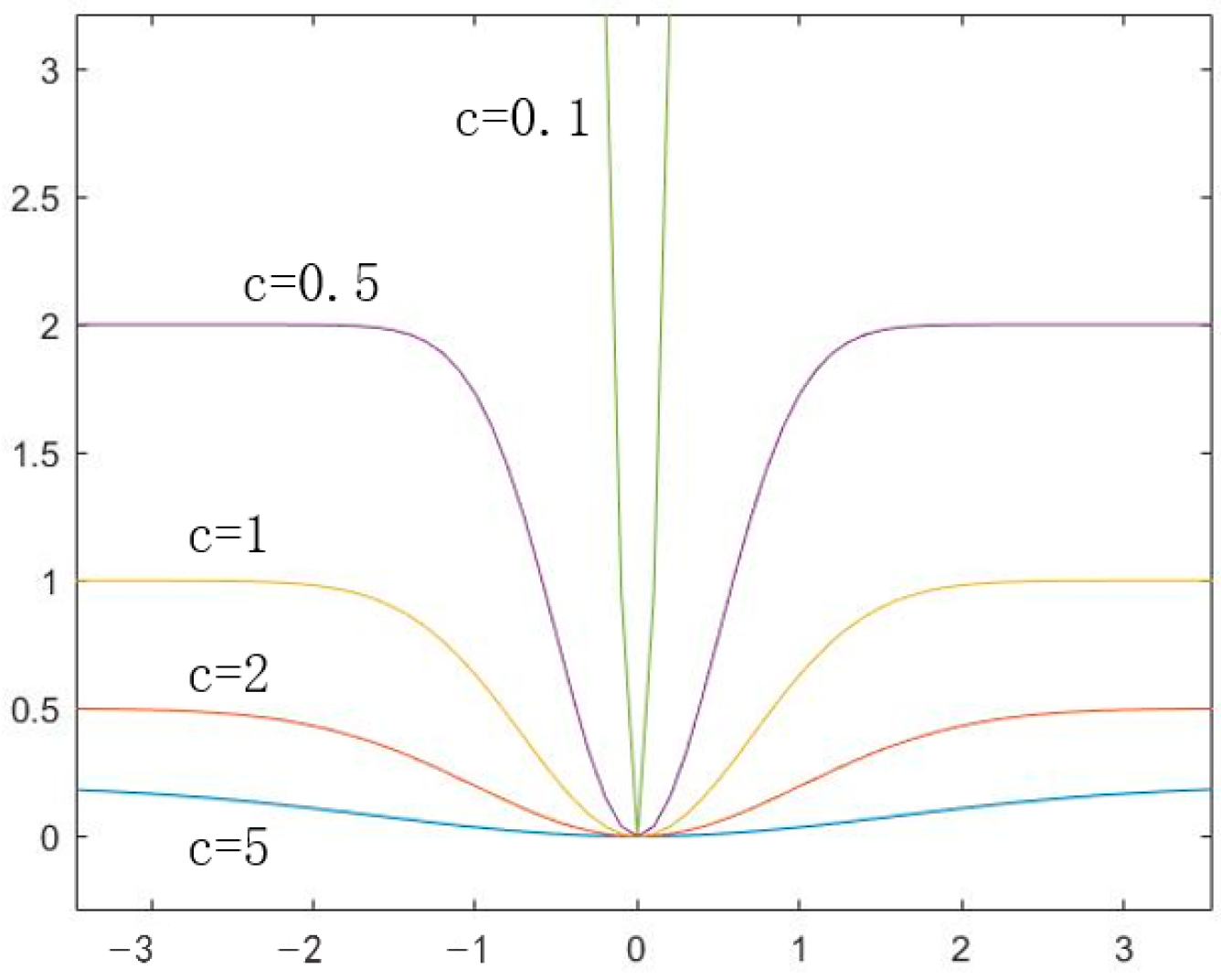 Electronics 13 02696 g013