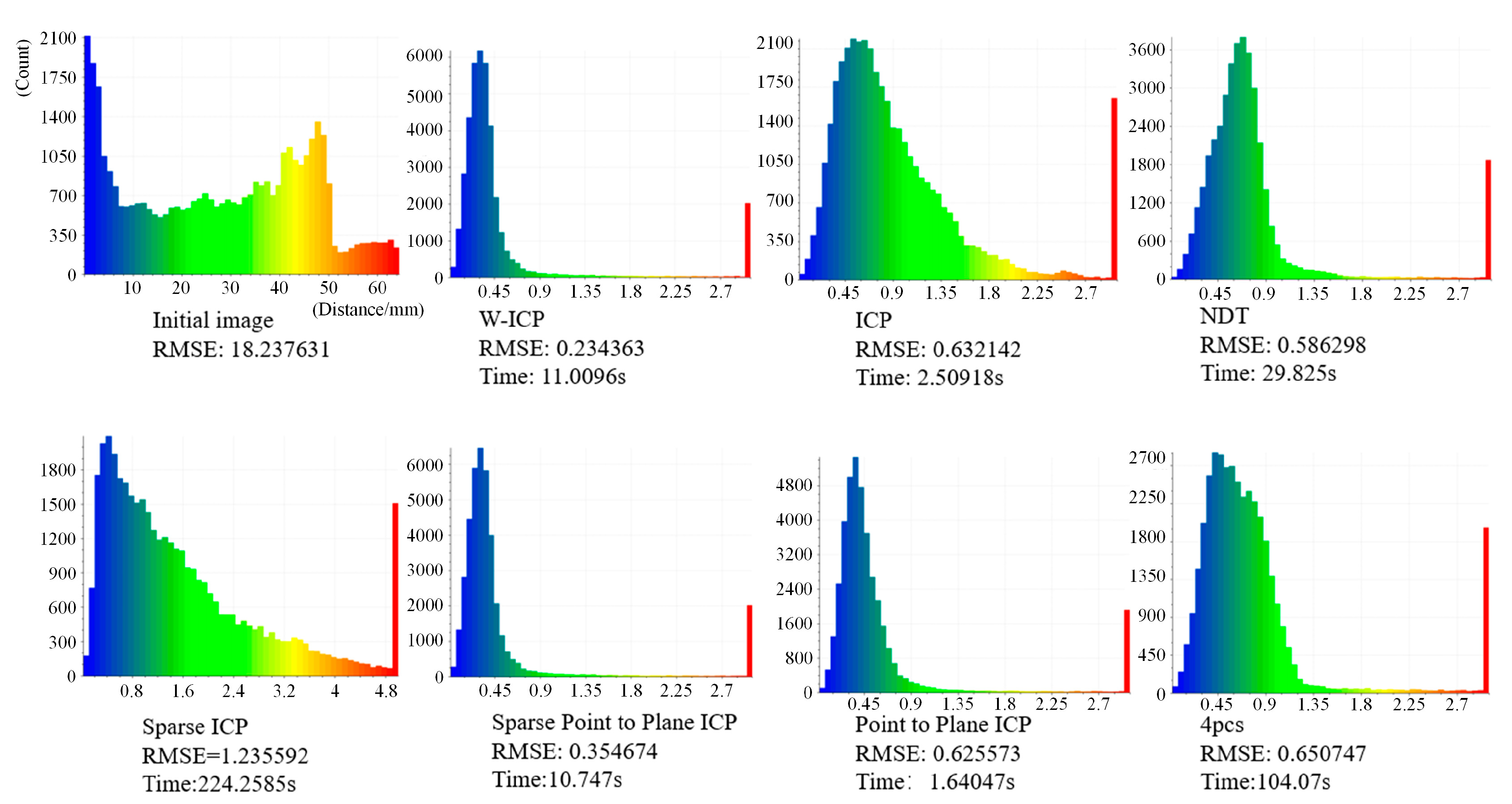 Electronics 13 02696 g015