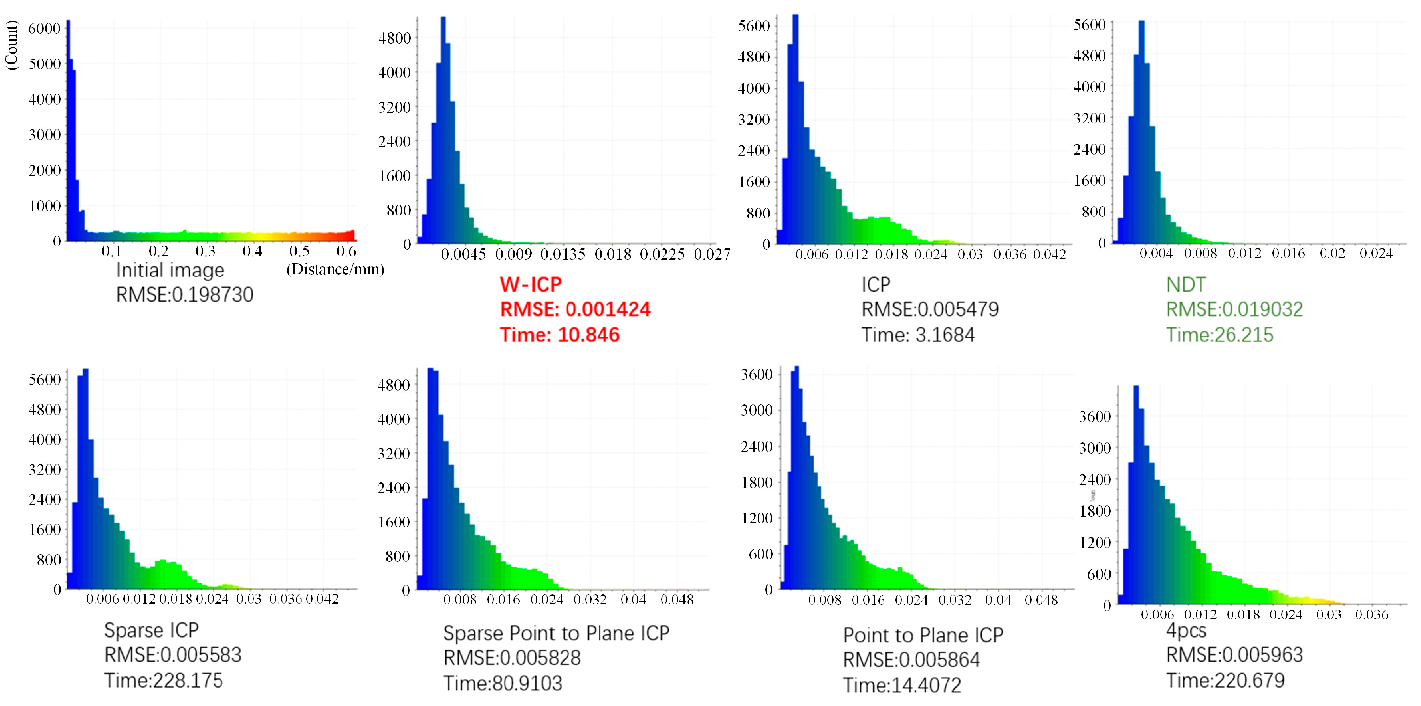 Electronics 13 02696 g021