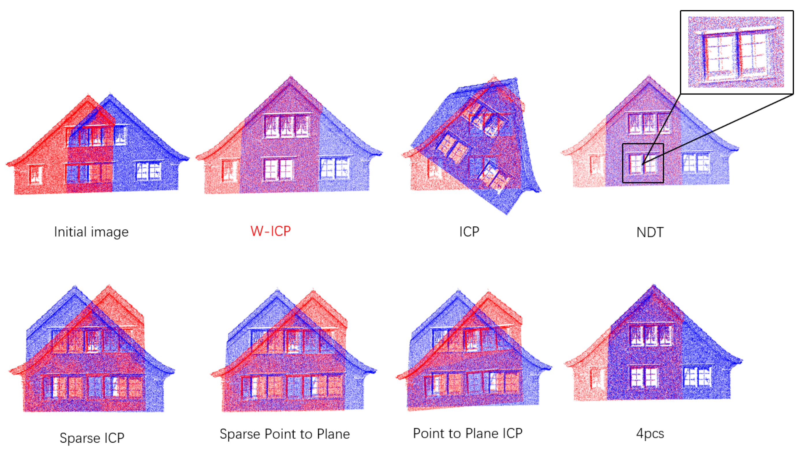 Electronics 13 02696 g022