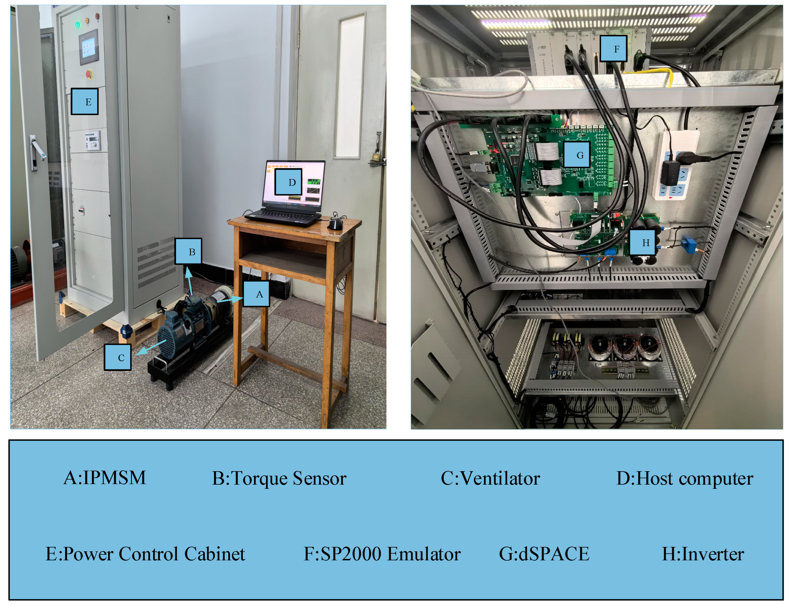 Electronics 13 02699 g013