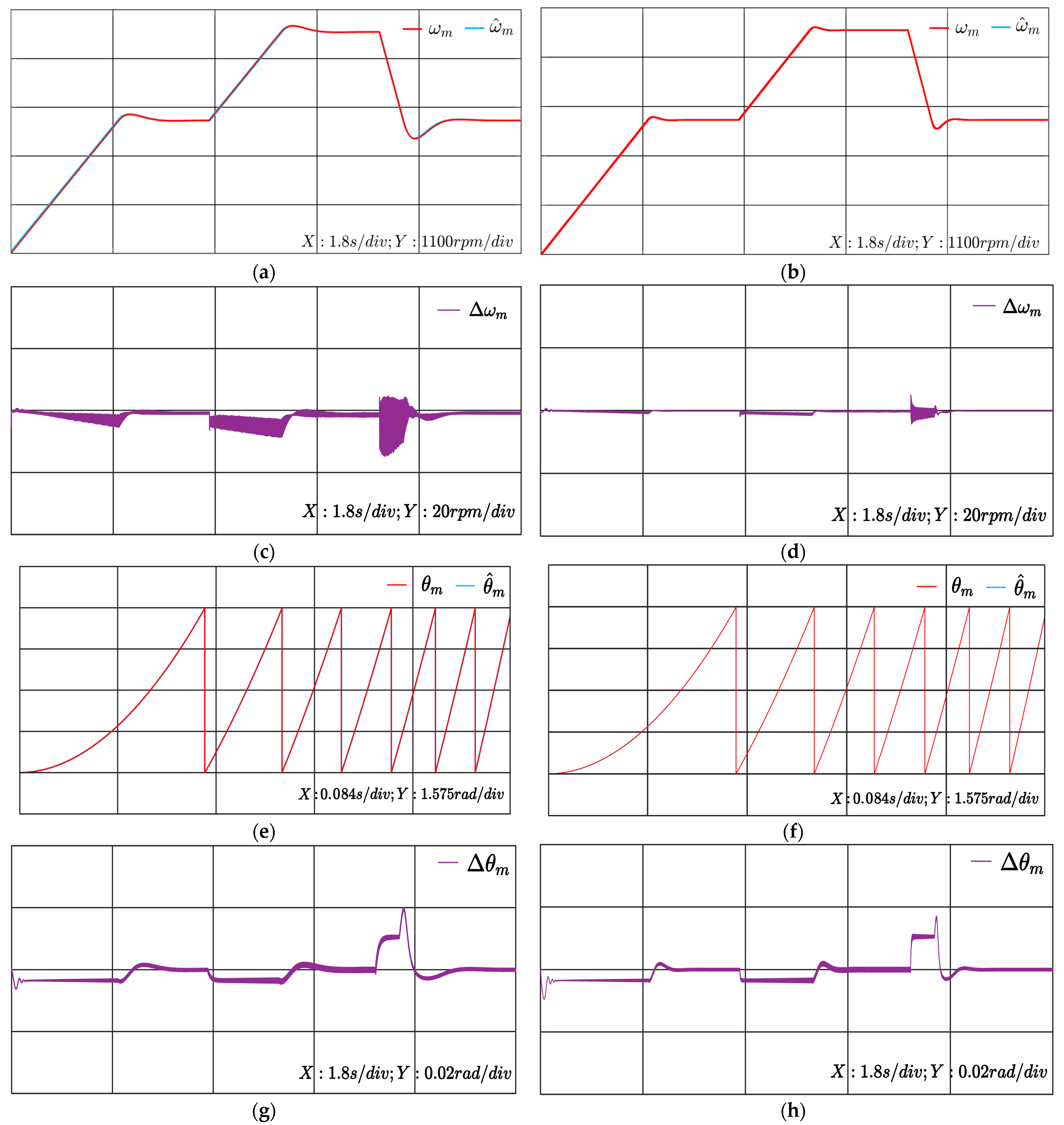 Electronics 13 02699 g014