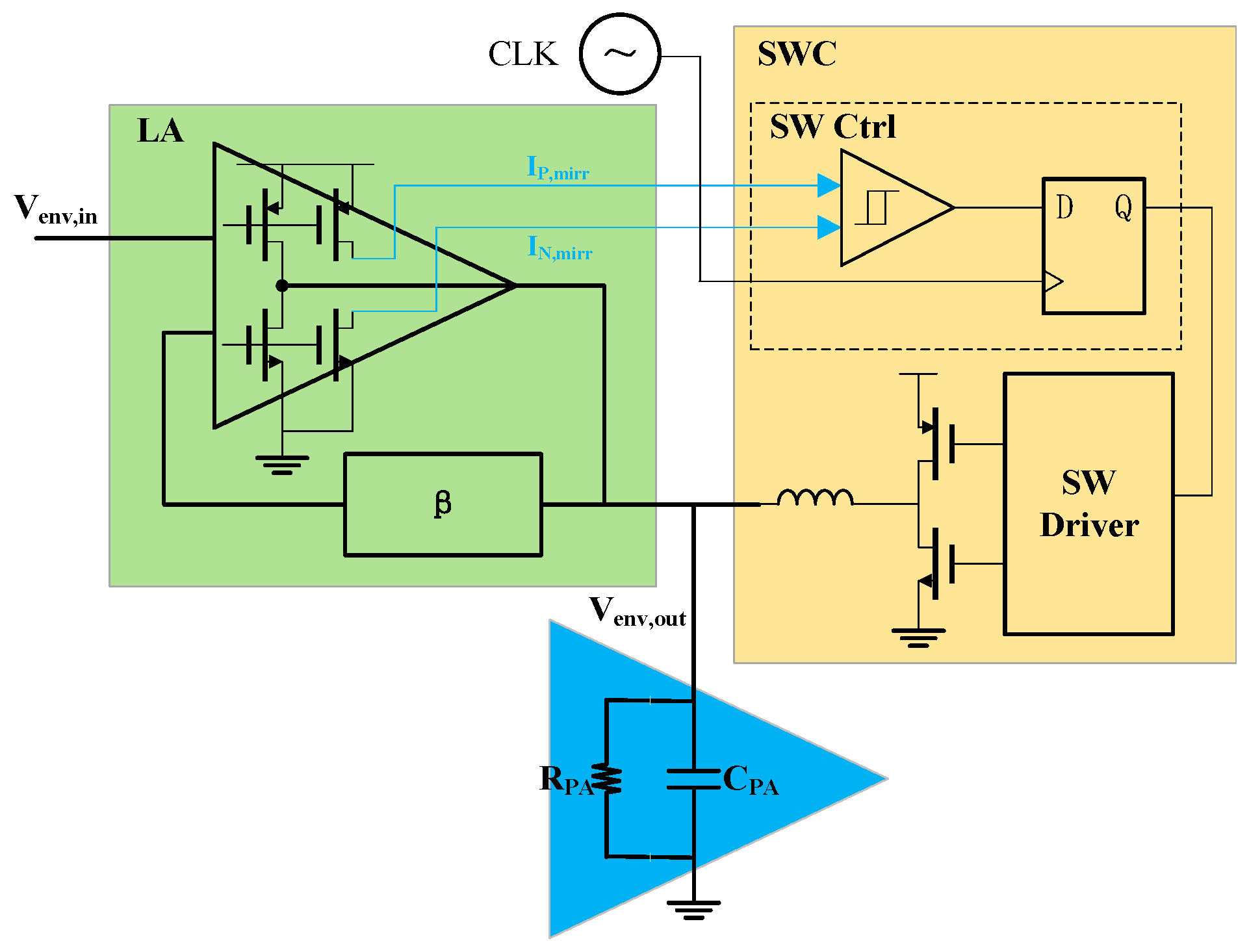 Electronics 13 02701 g002