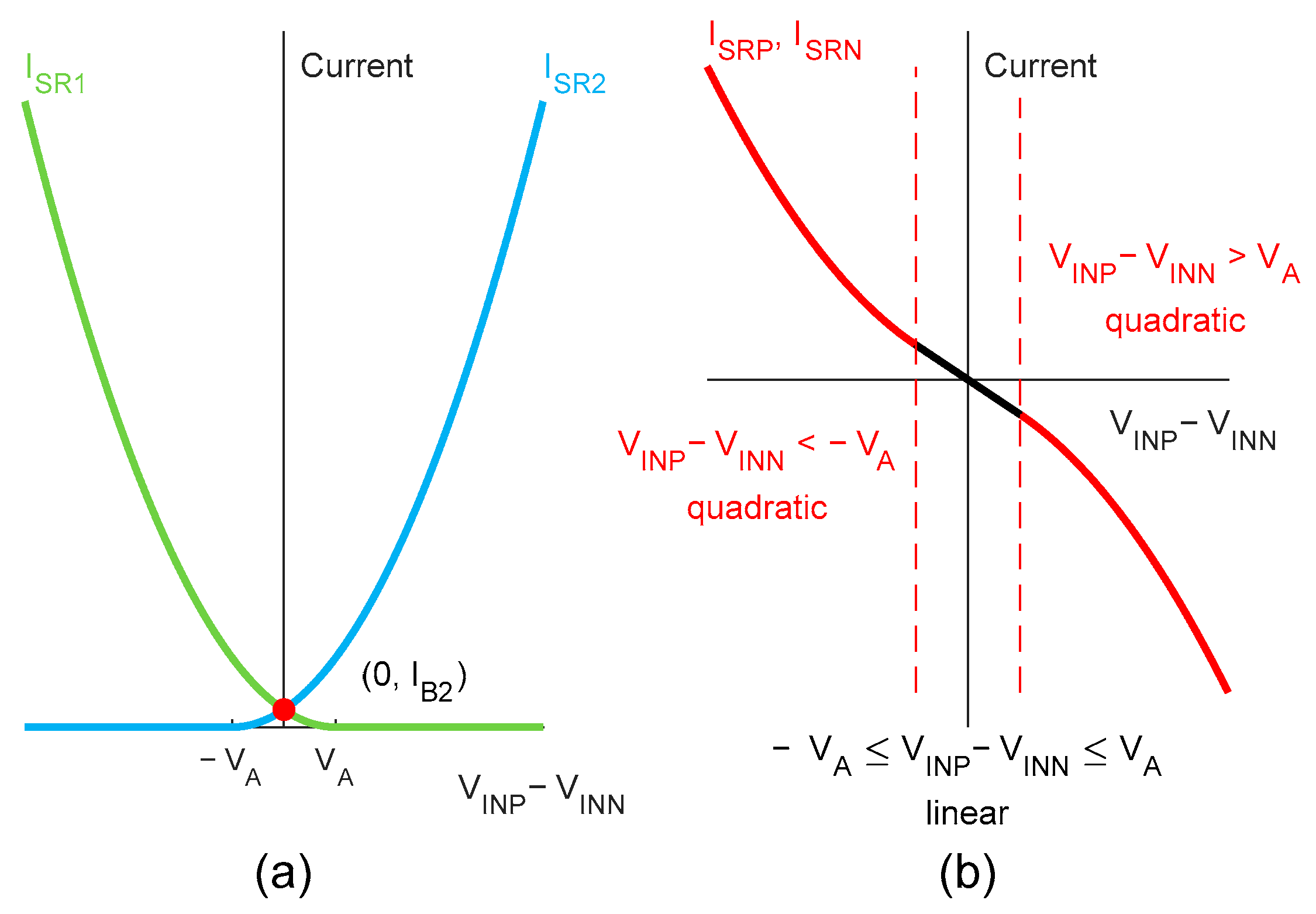 Electronics 13 02701 g006
