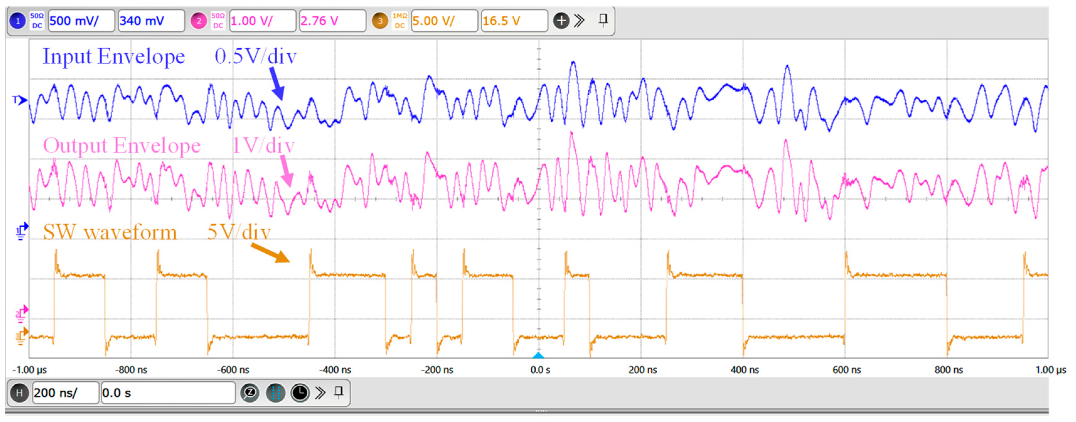 Electronics 13 02701 g015