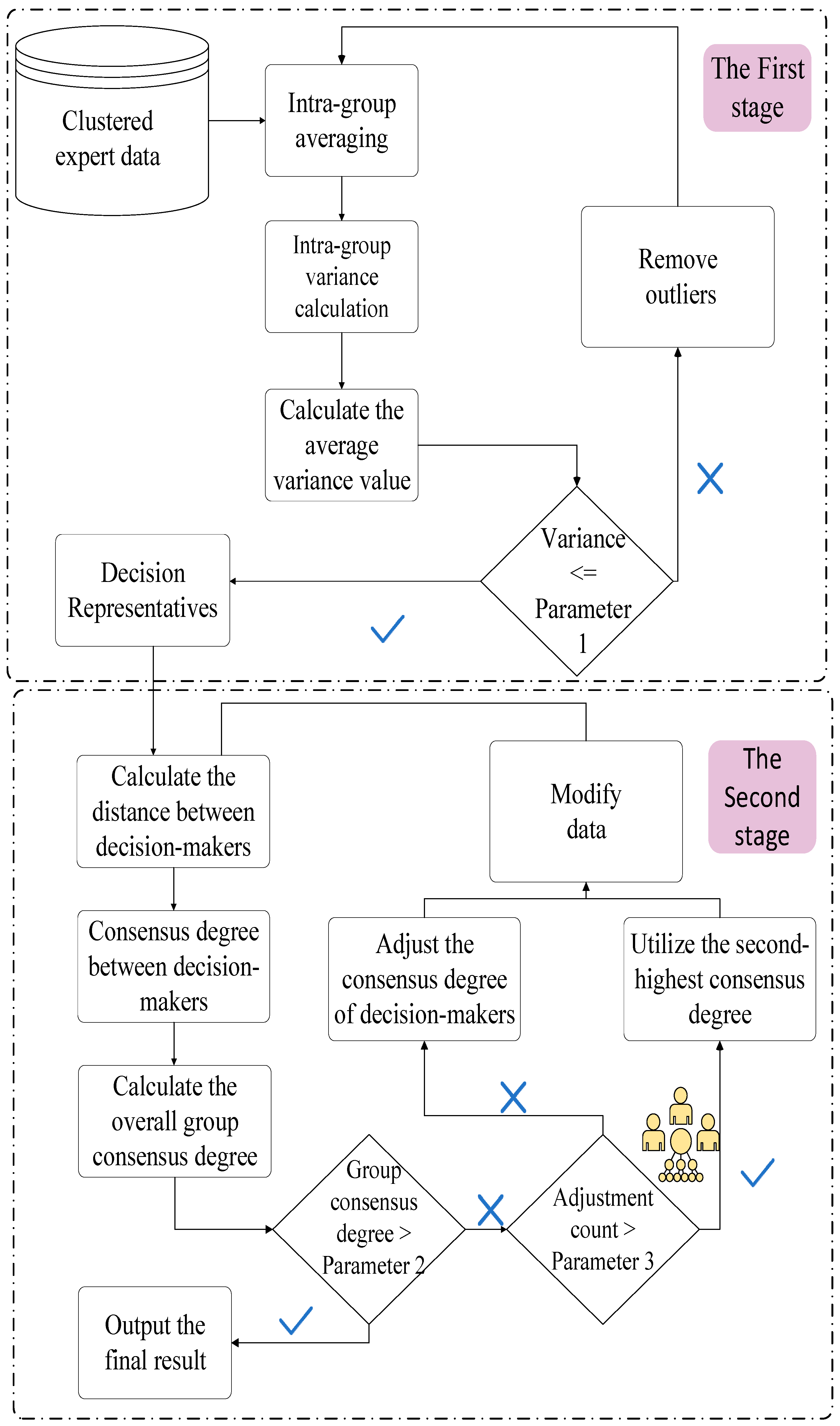 Electronics 13 02702 g002