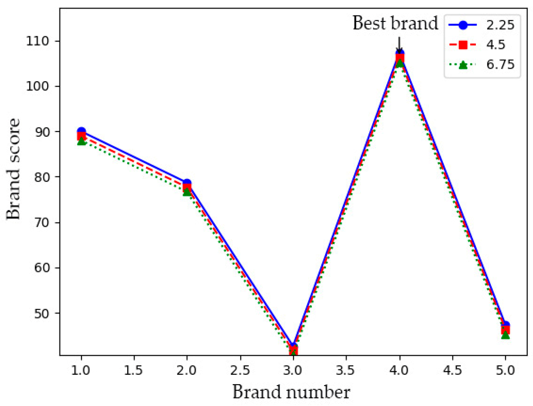 Electronics 13 02702 g014