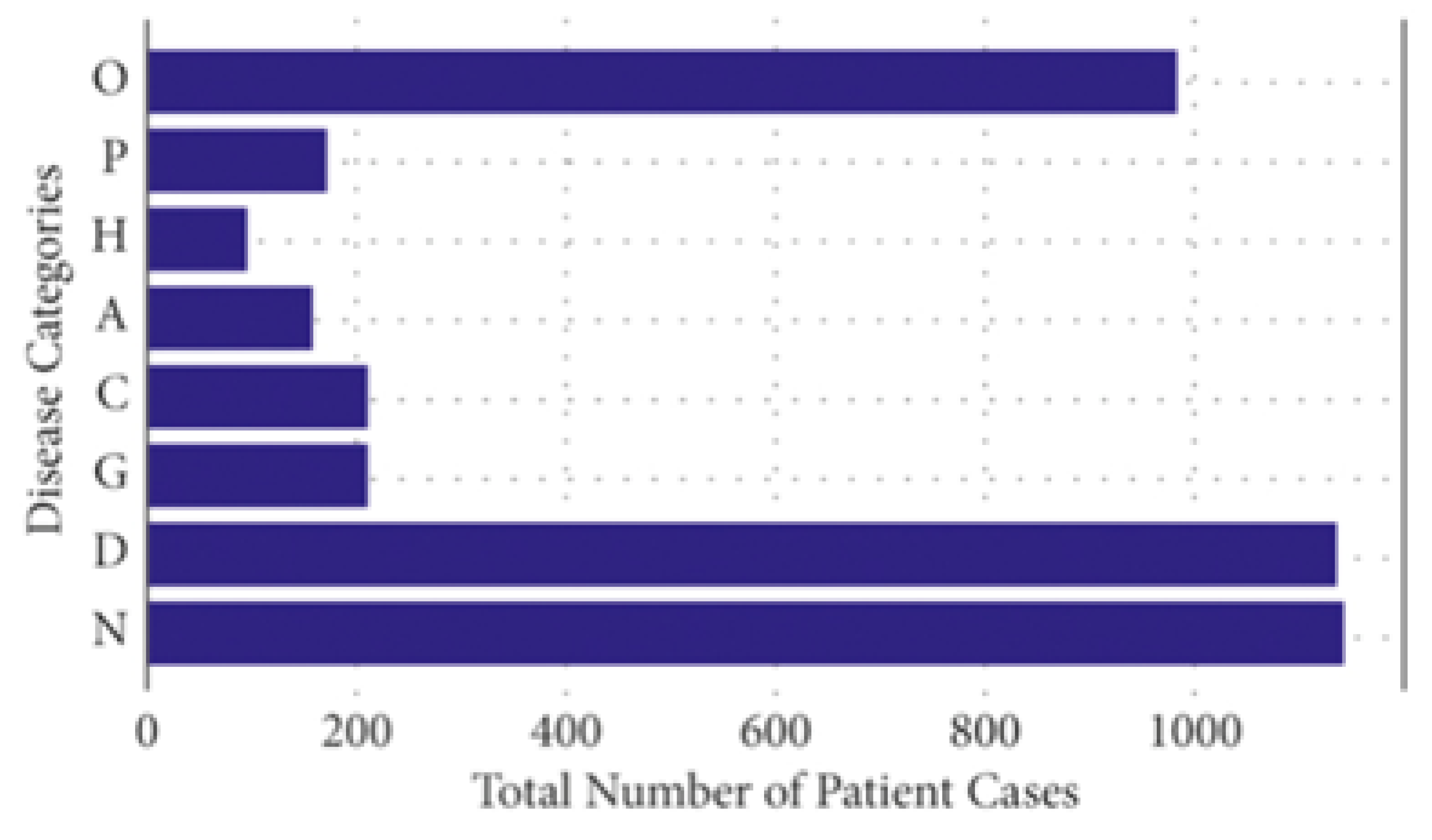 Electronics 13 02706 g002