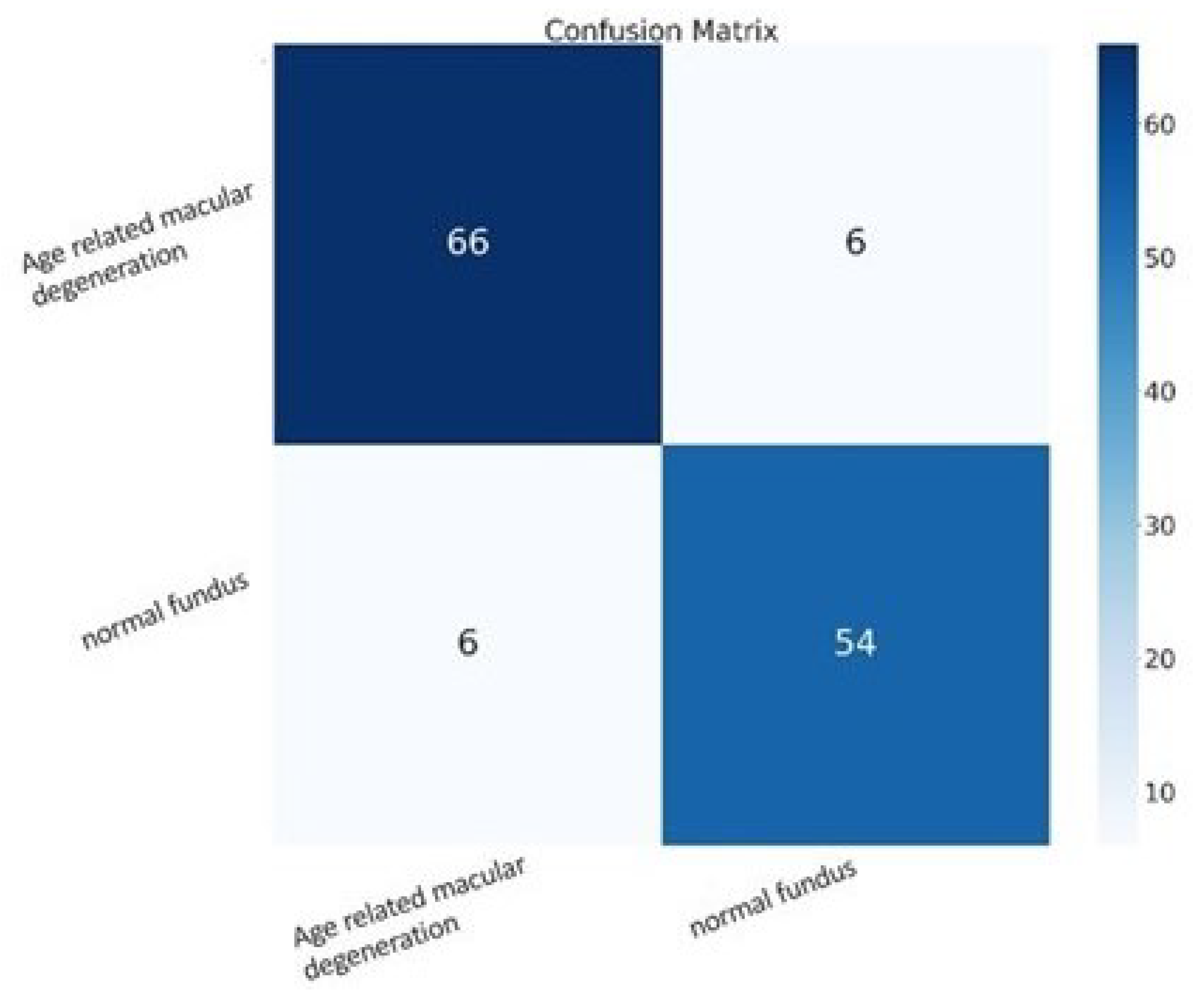 Electronics 13 02706 g003