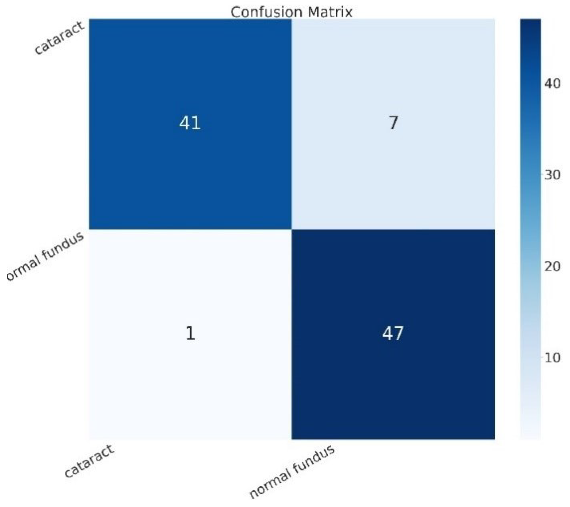 Electronics 13 02706 g009