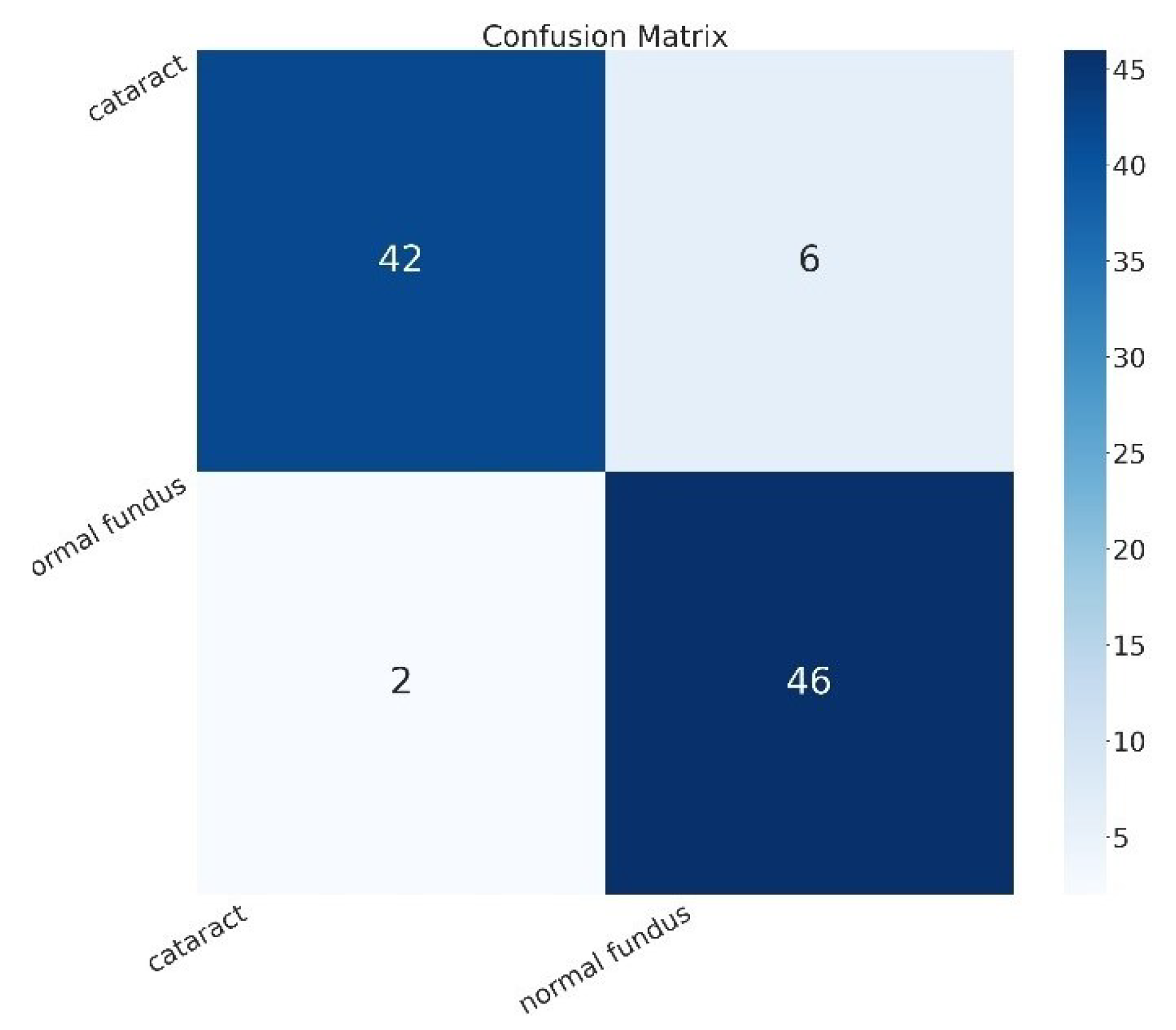 Electronics 13 02706 g010