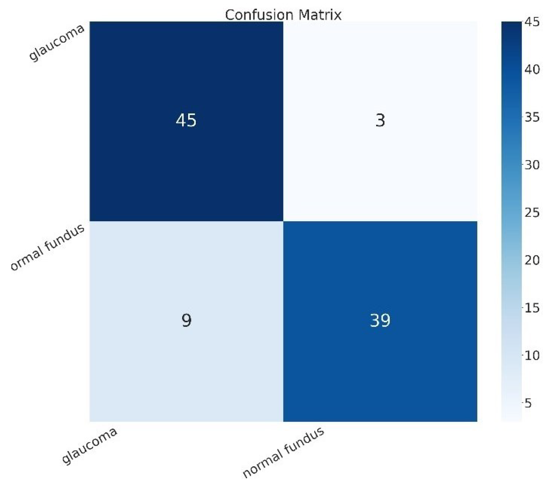 Electronics 13 02706 g016
