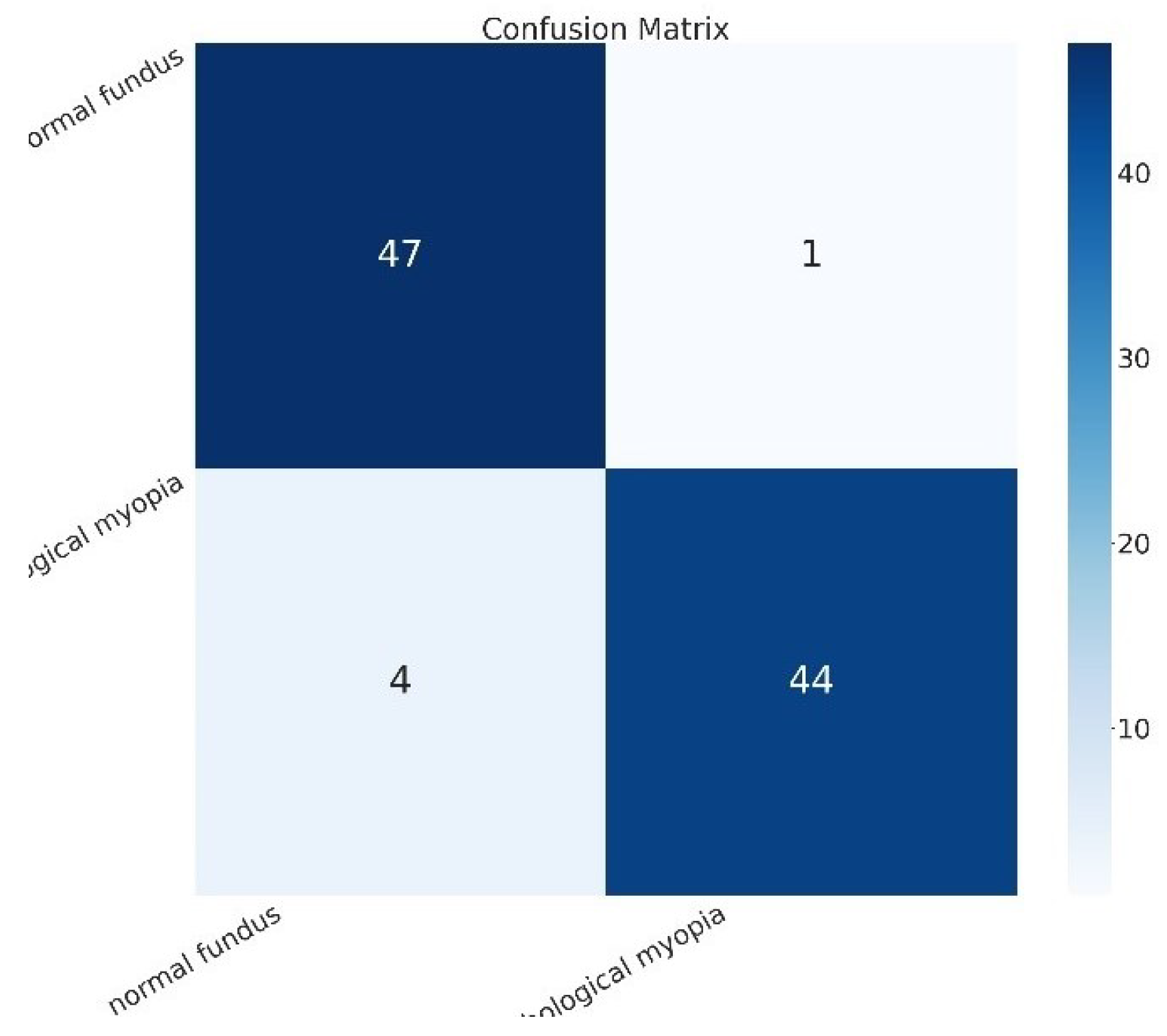 Electronics 13 02706 g022