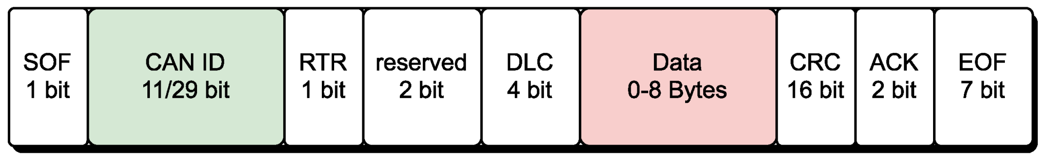 Electronics 13 02707 g001