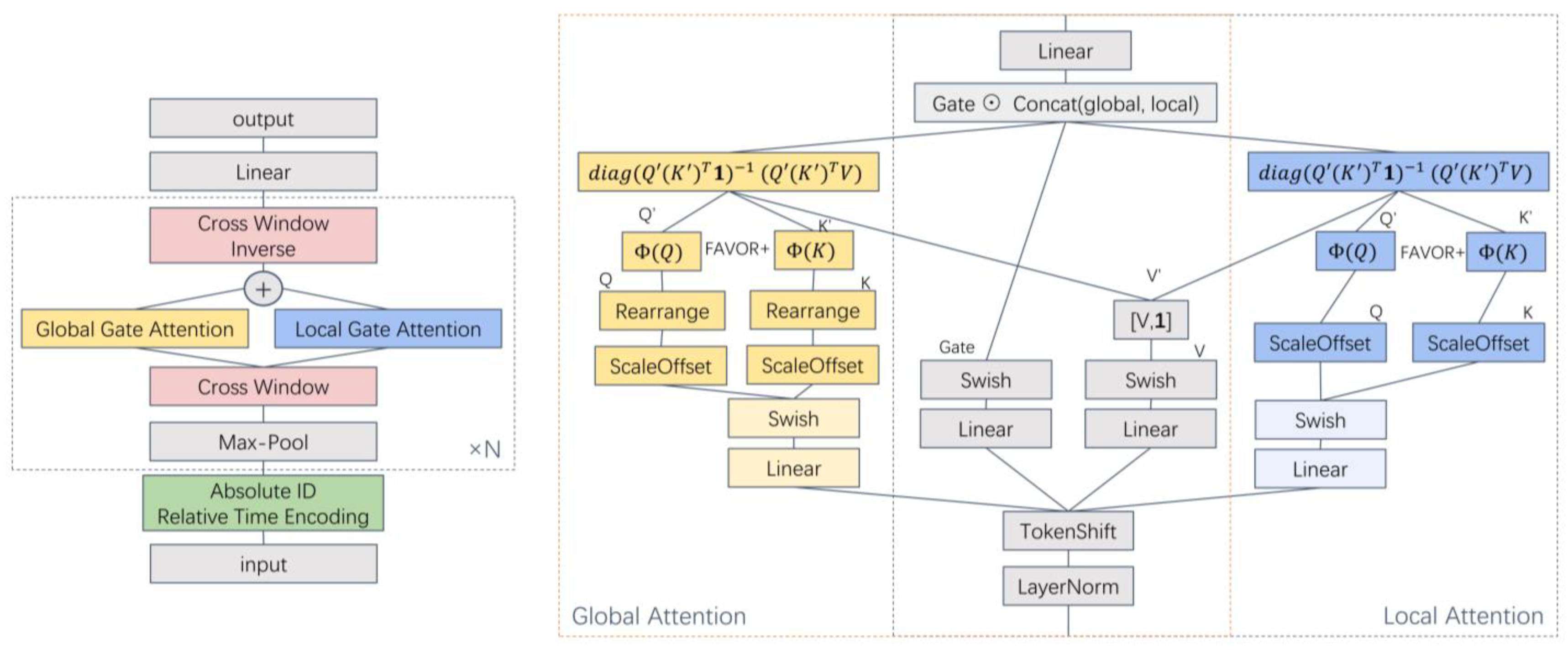 Electronics 13 02707 g002