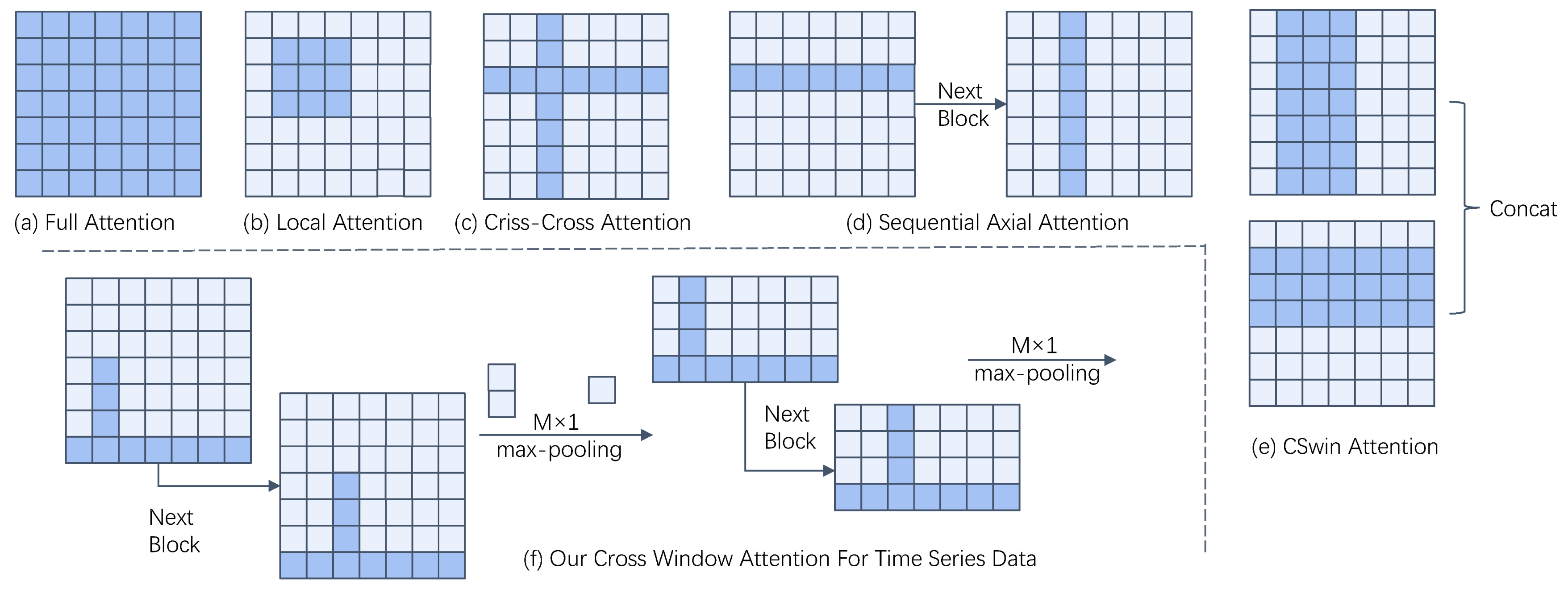 Electronics 13 02707 g003