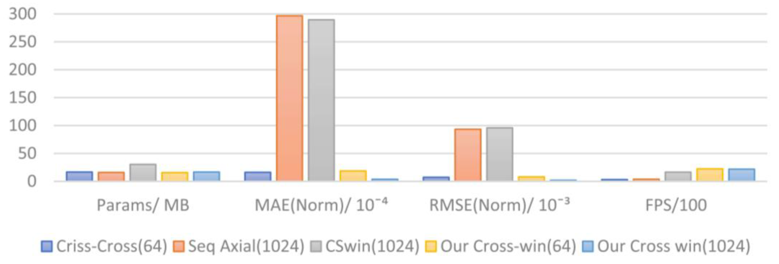 Electronics 13 02707 g006