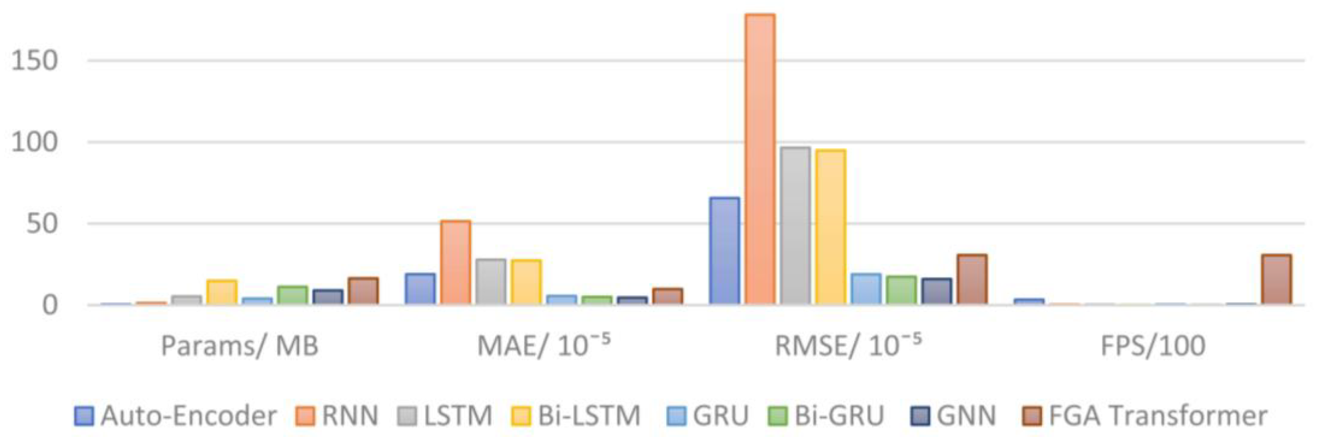 Electronics 13 02707 g010