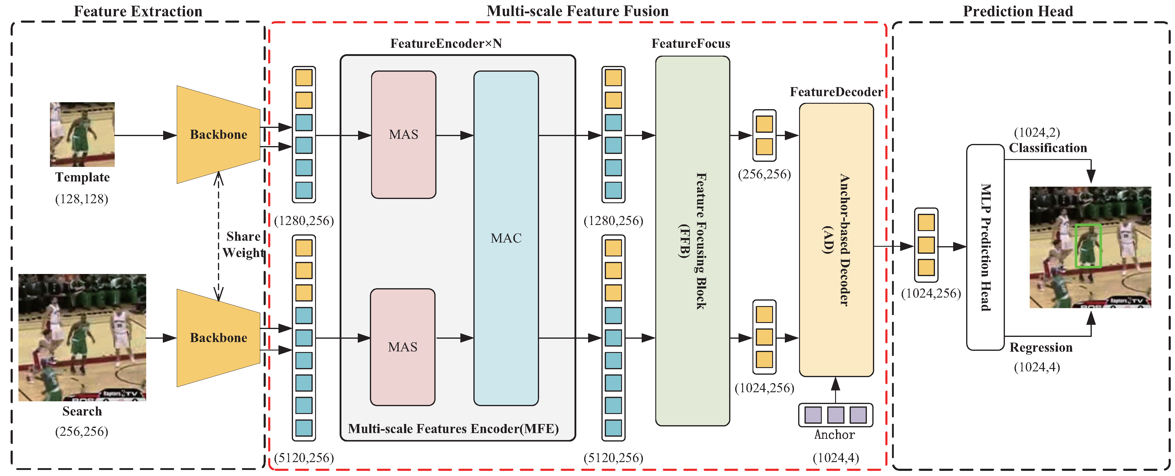Electronics 13 02710 g001