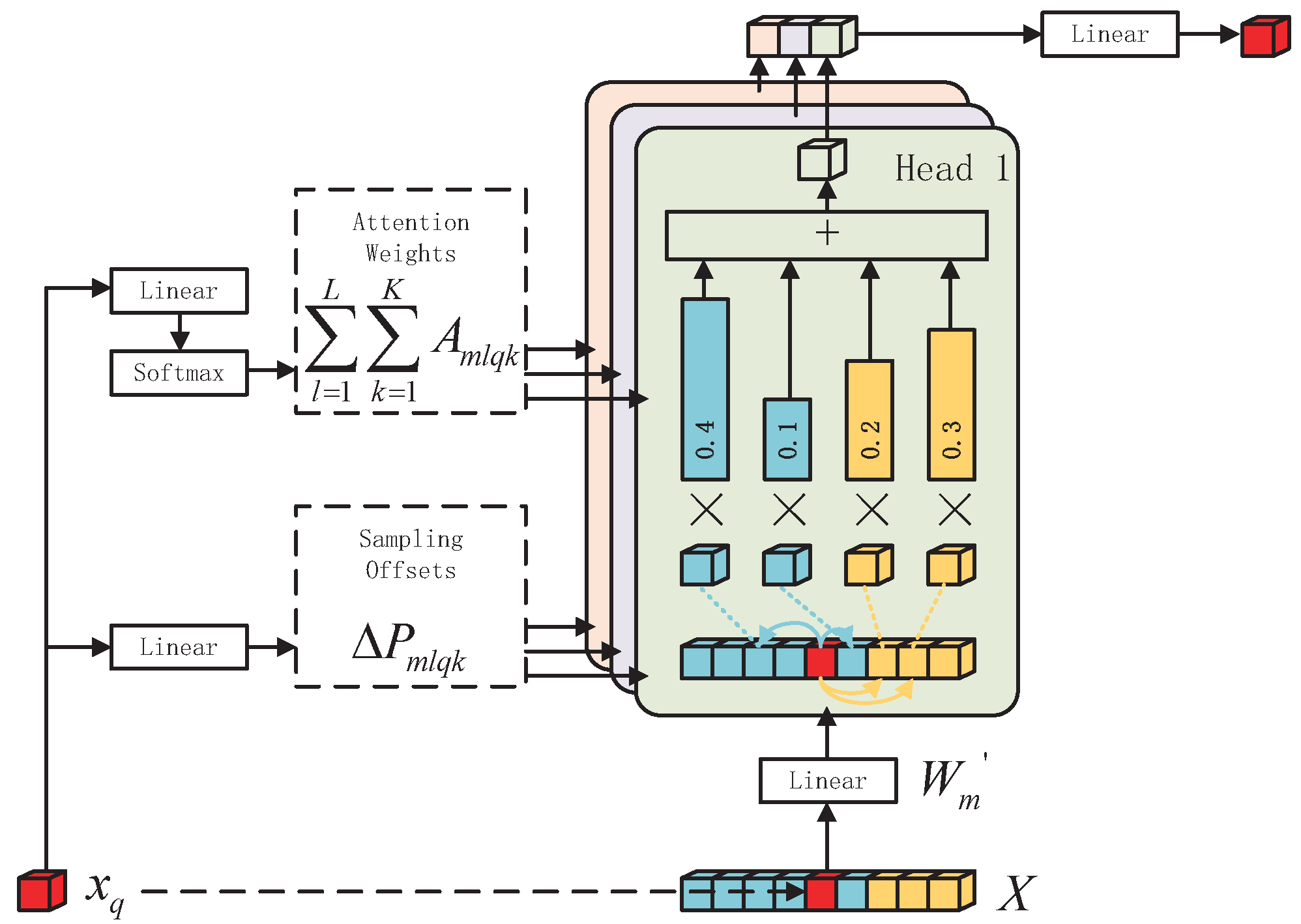 Electronics 13 02710 g004
