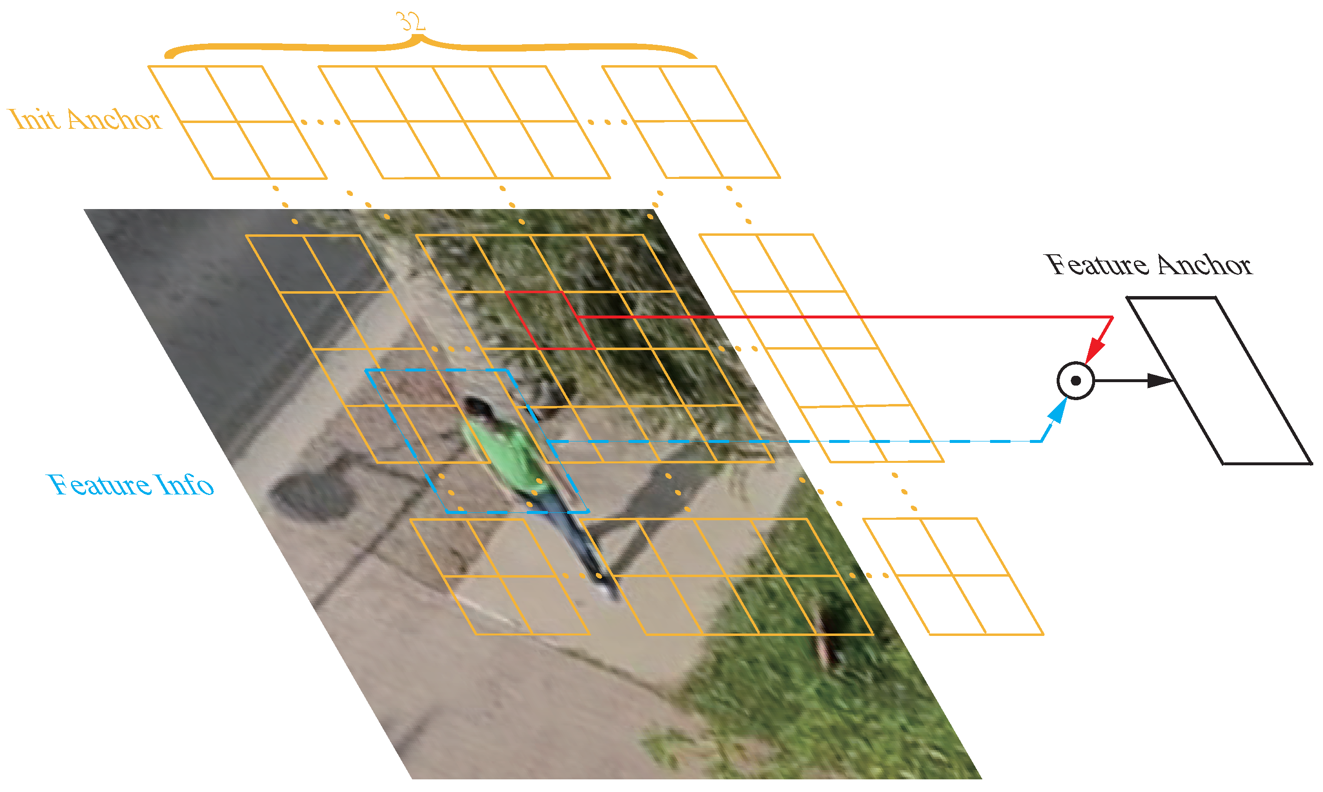 Electronics 13 02710 g007