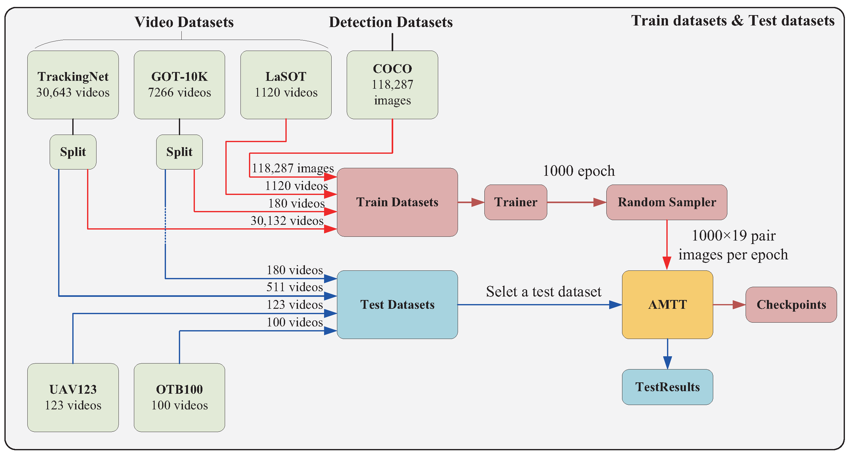 Electronics 13 02710 g008