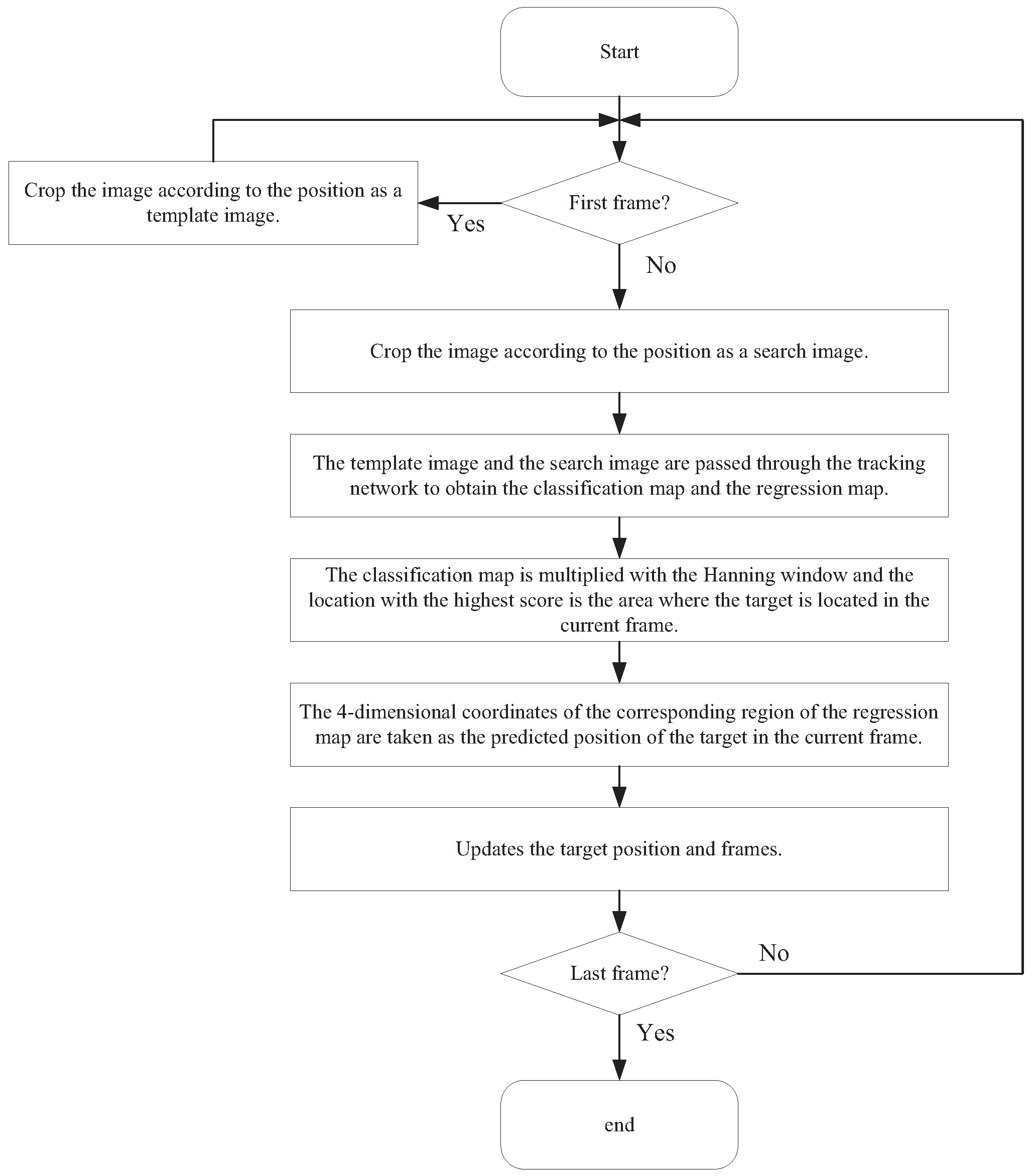 Electronics 13 02710 g009