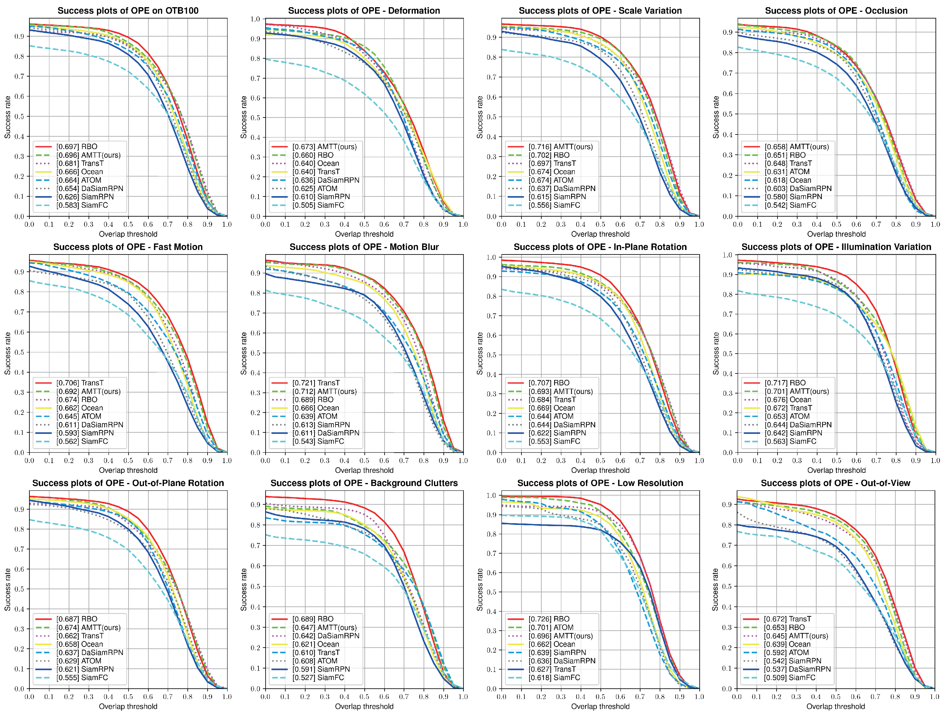 Electronics 13 02710 g010