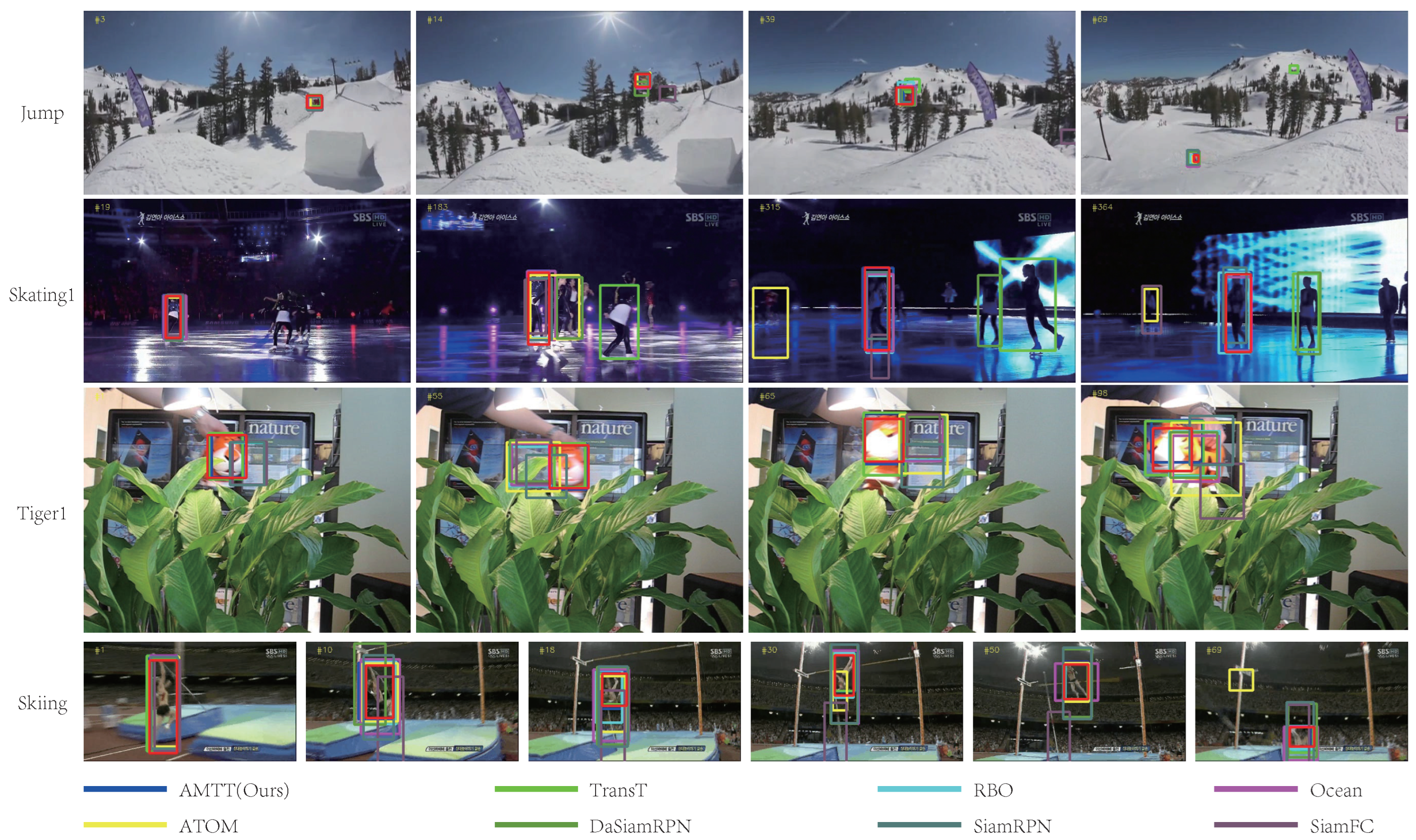 Electronics 13 02710 g011