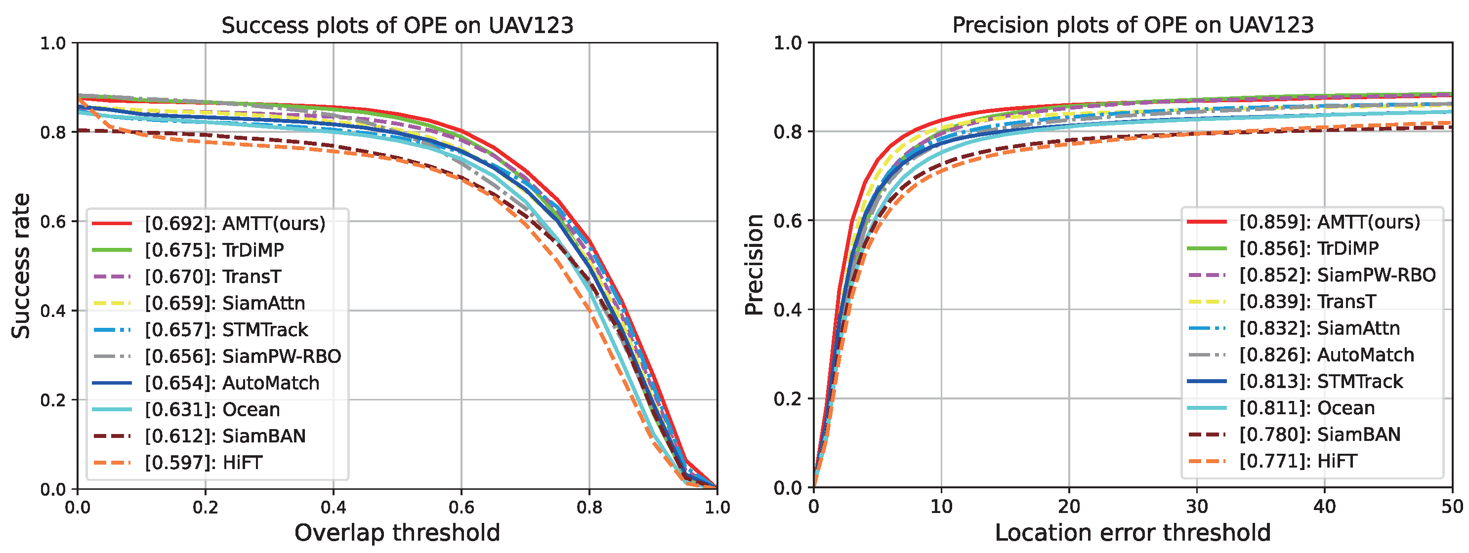 Electronics 13 02710 g012