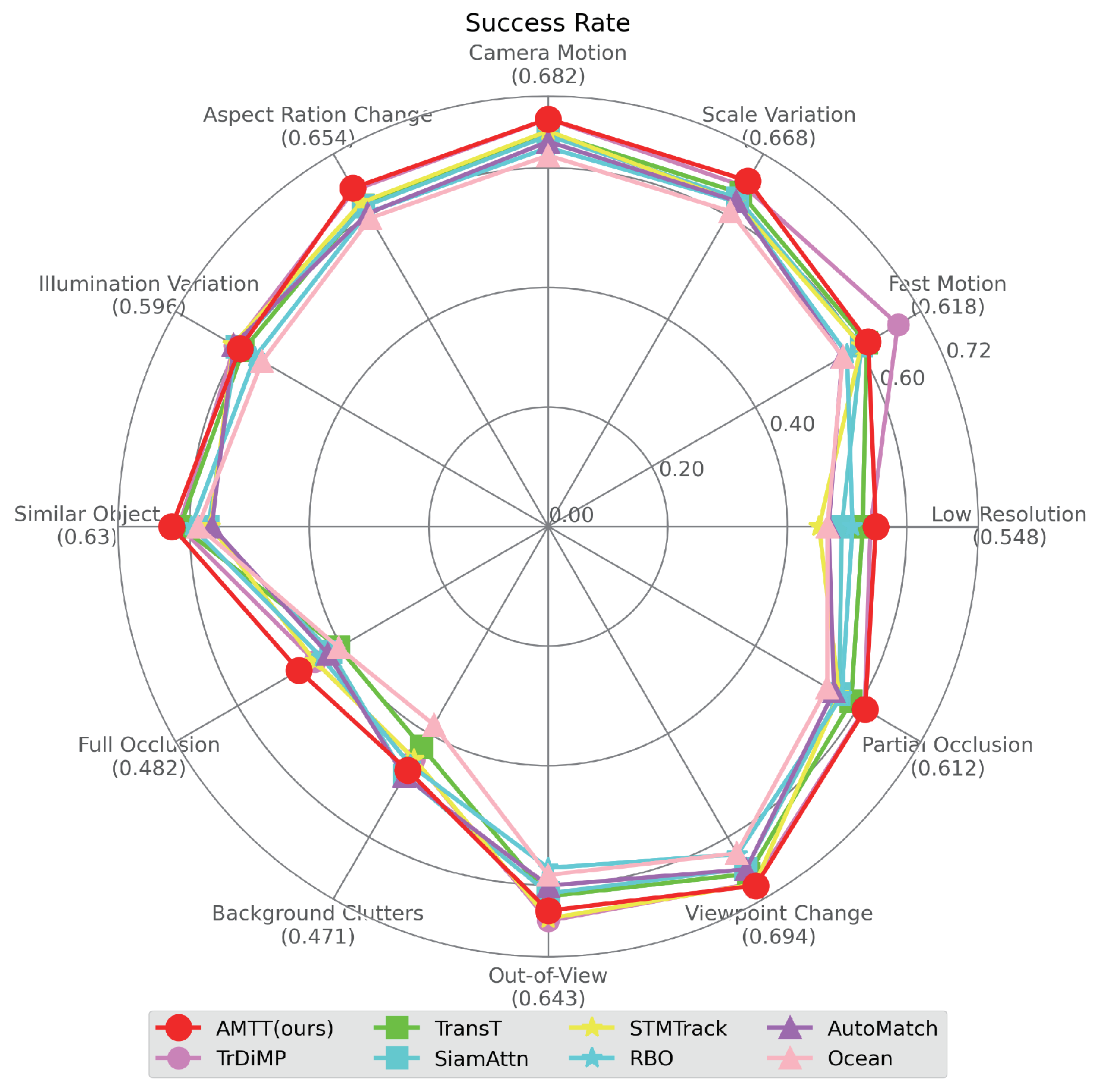 Electronics 13 02710 g013