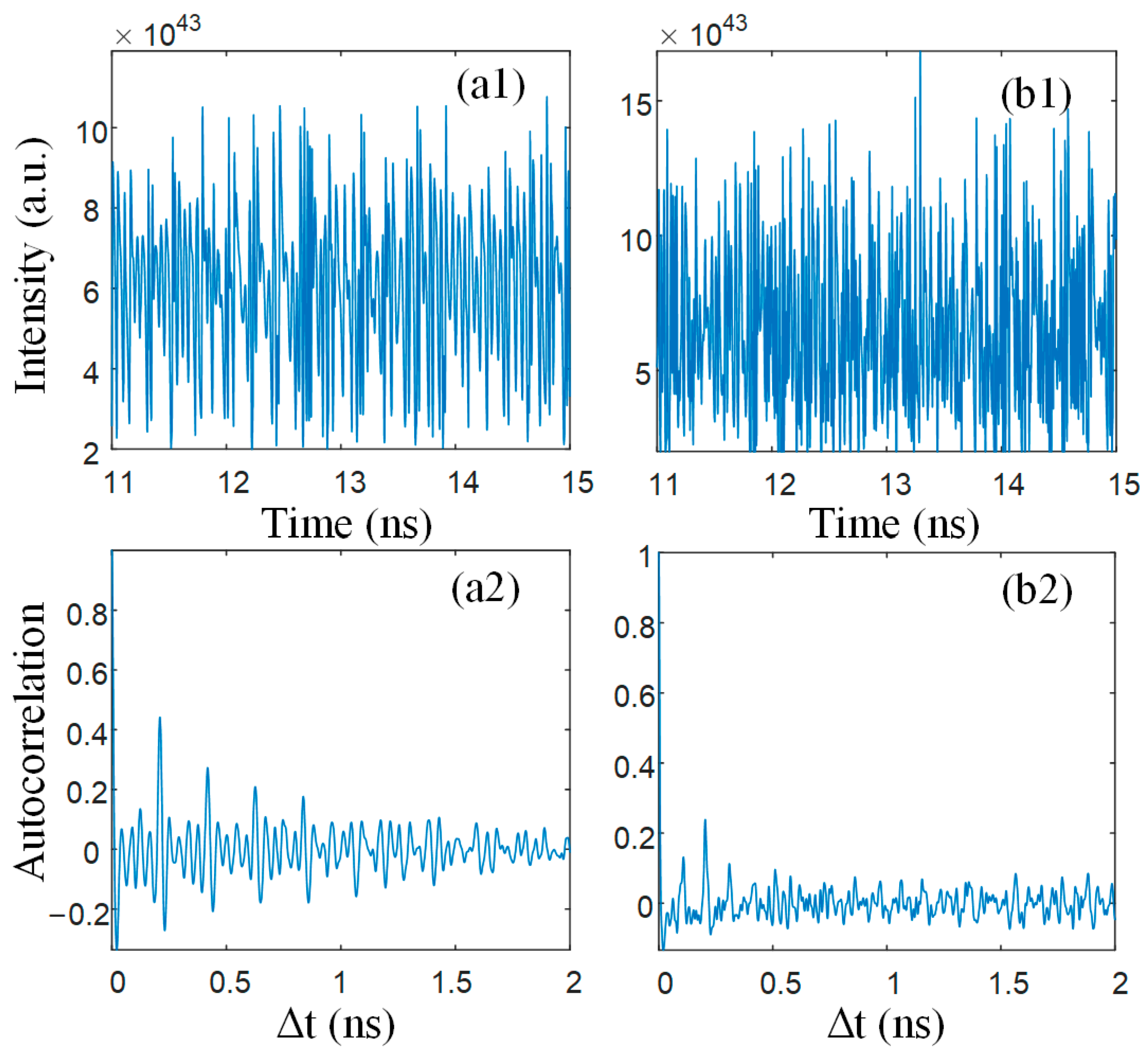 Electronics 13 02712 g003
